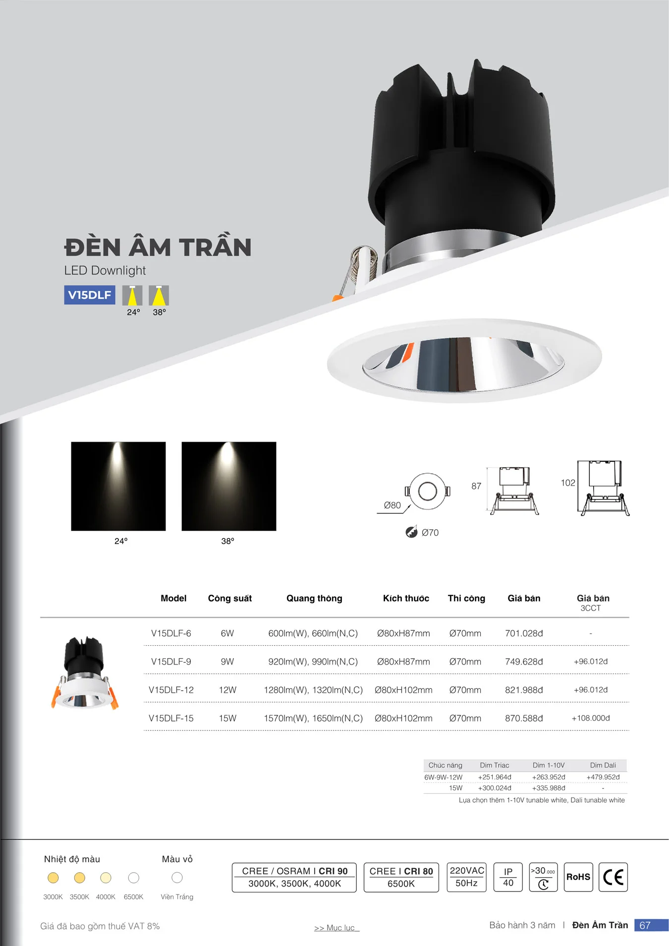 Bảng Giá Đèn VinaLED 2025 - Trang 67)