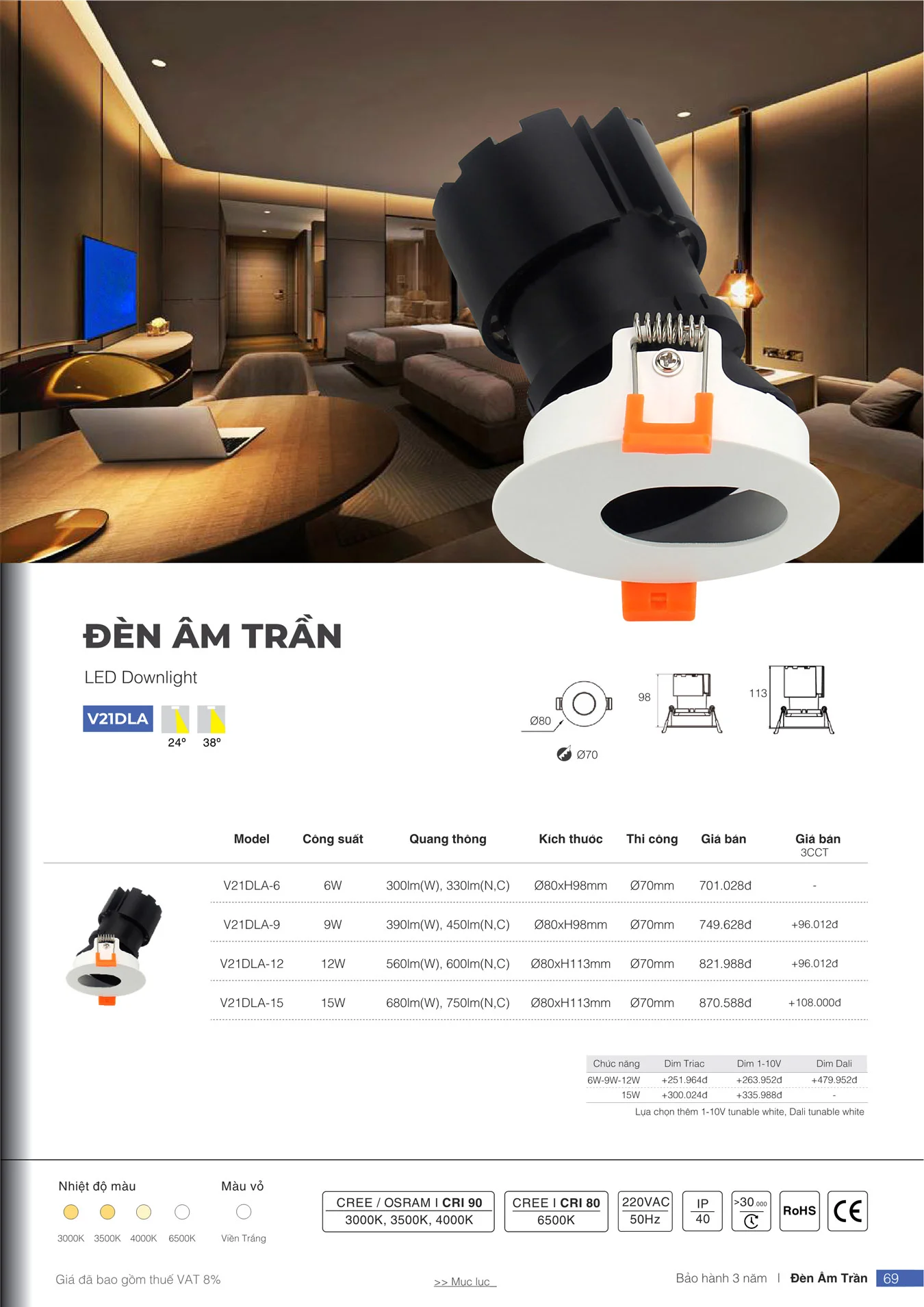 Bảng Giá Đèn VinaLED 2025 - Trang 69)