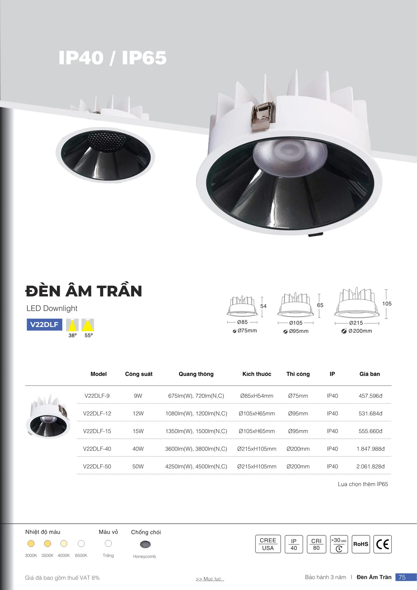 Bảng Giá Đèn VinaLED 2025 - Trang 75)