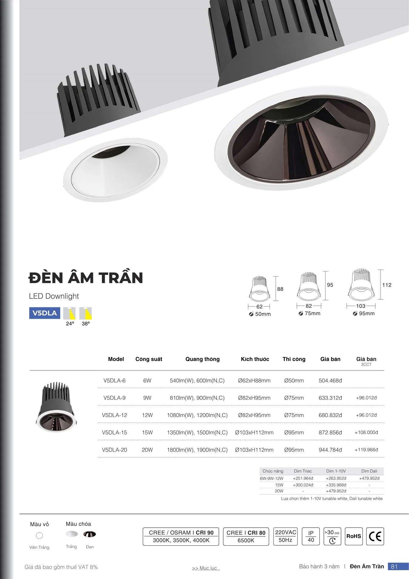 Bảng Giá Đèn VinaLED 2025 - Trang 81)