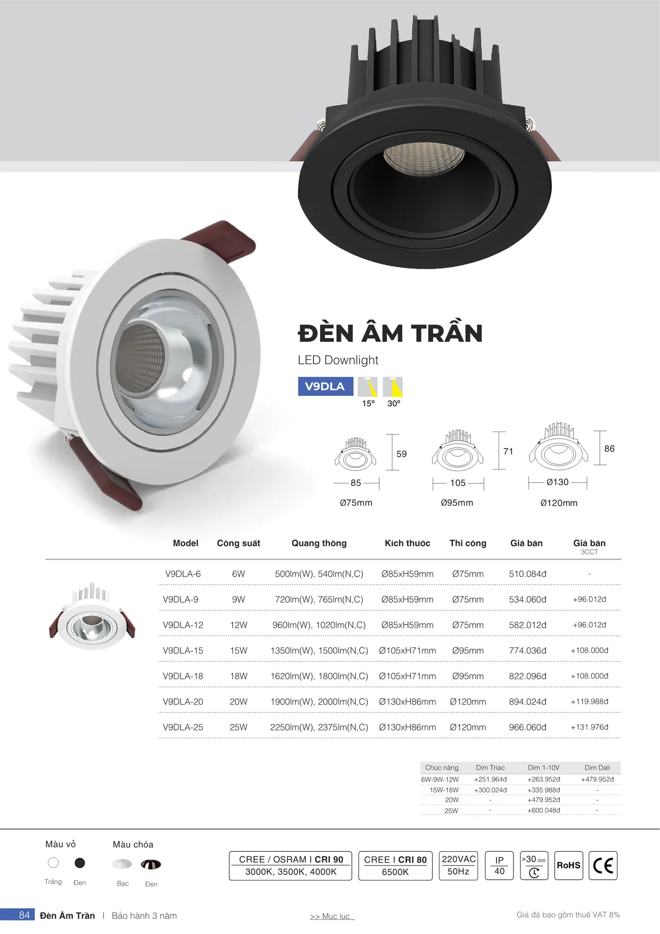 Bảng Giá Đèn VinaLED 2025 - Trang 84)