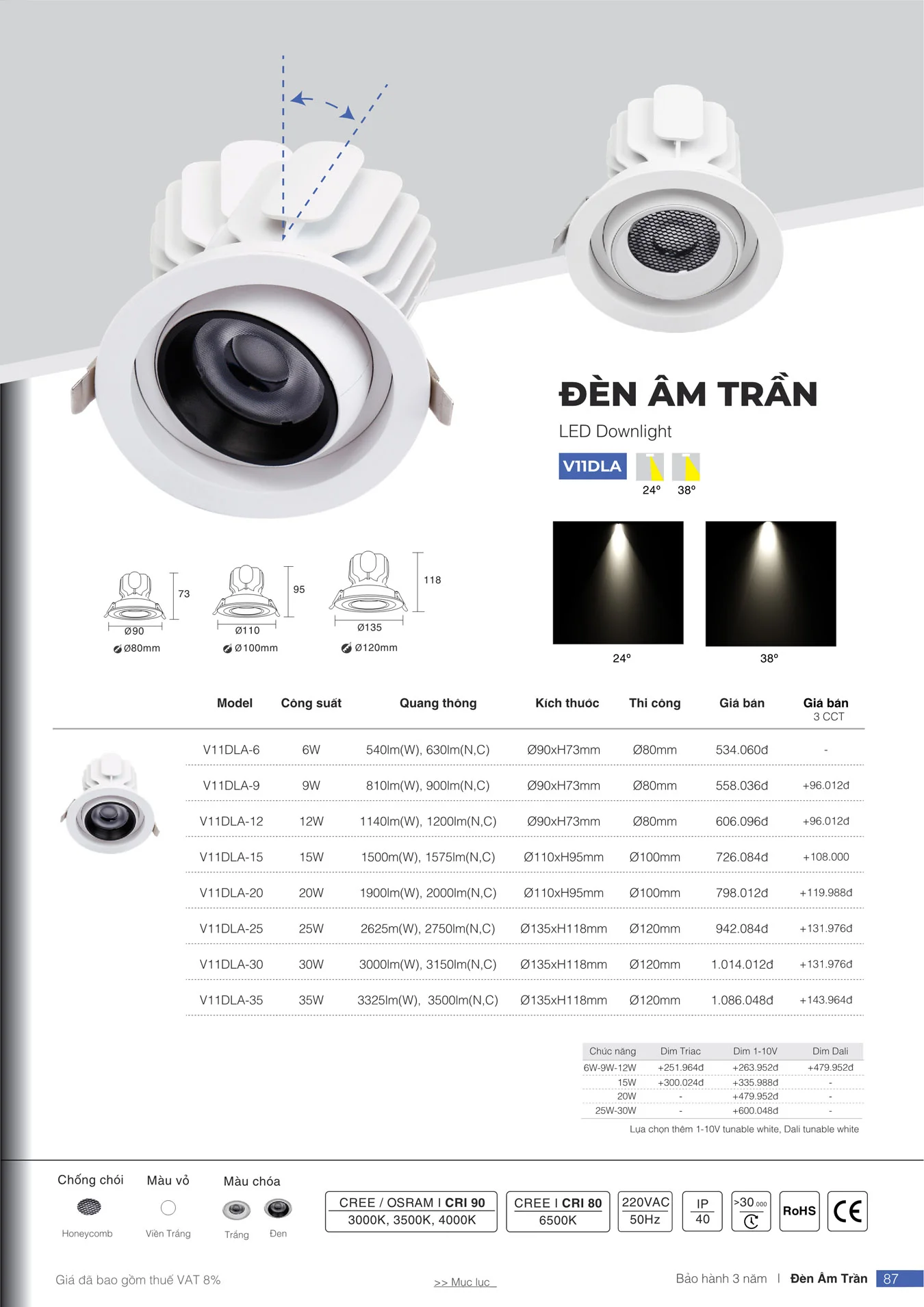 Bảng Giá Đèn VinaLED 2025 - Trang 87)