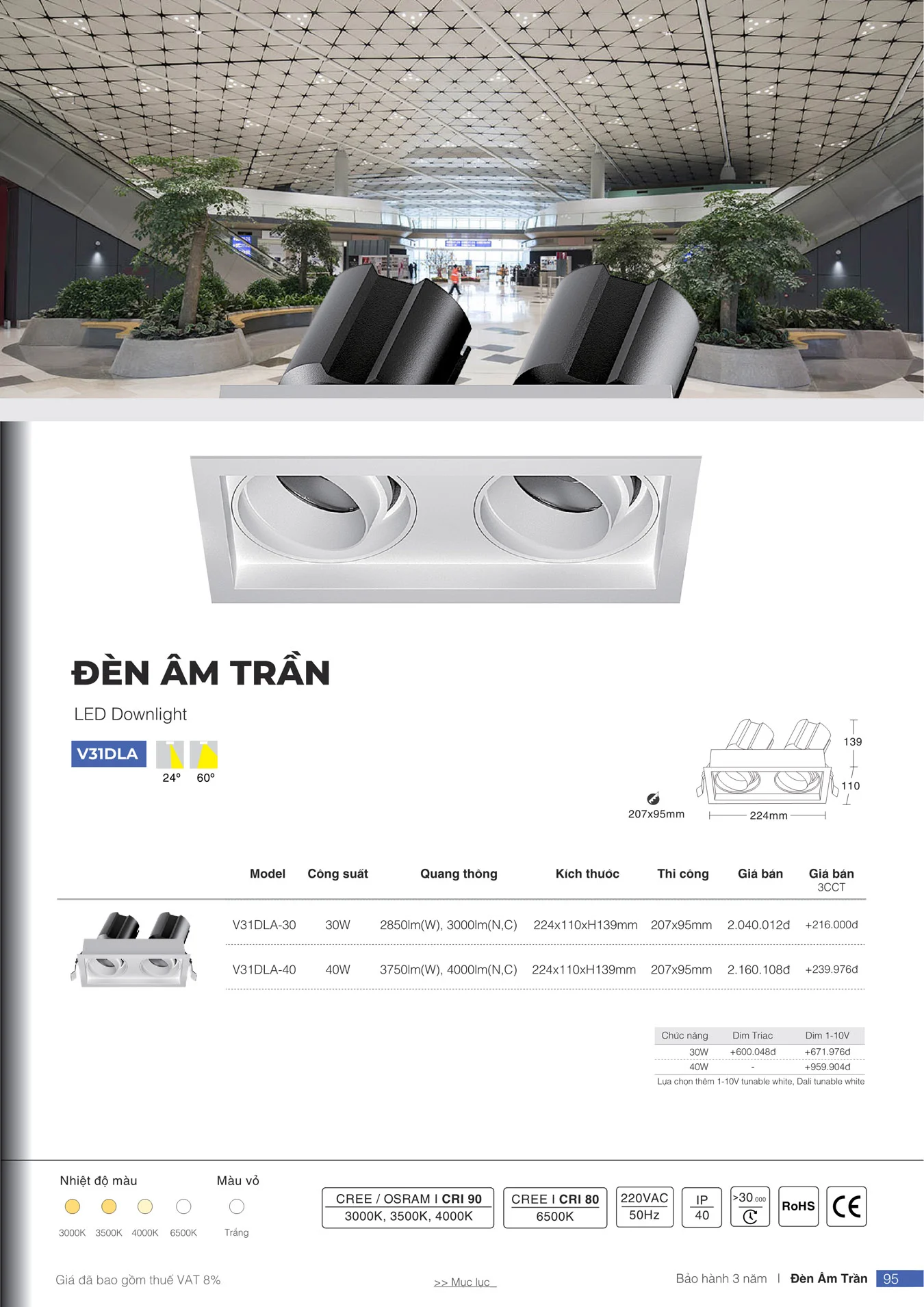 Bảng Giá Đèn VinaLED 2025 - Trang 95)