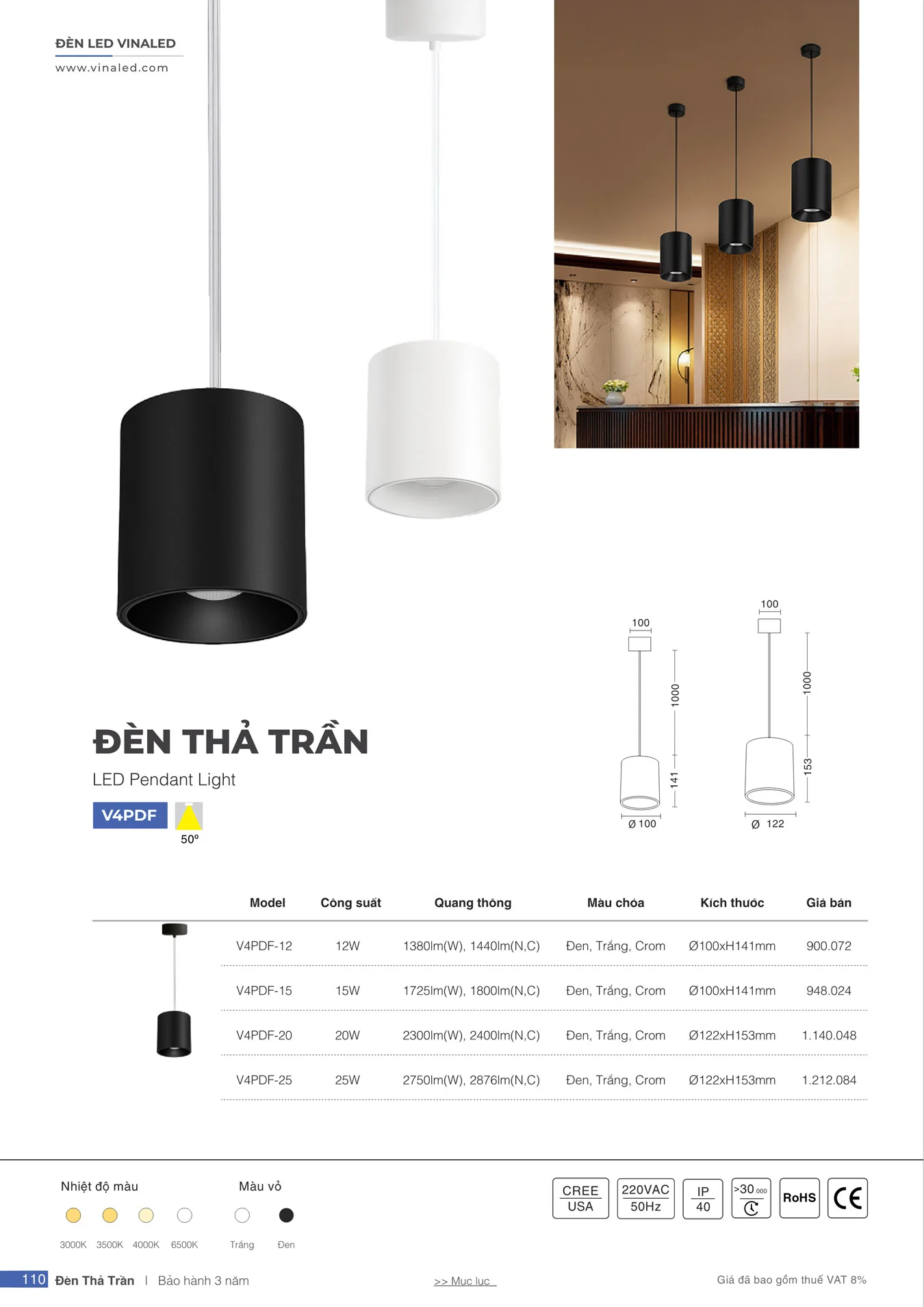 Bảng Giá Đèn VinaLED 2025 - Trang 110)