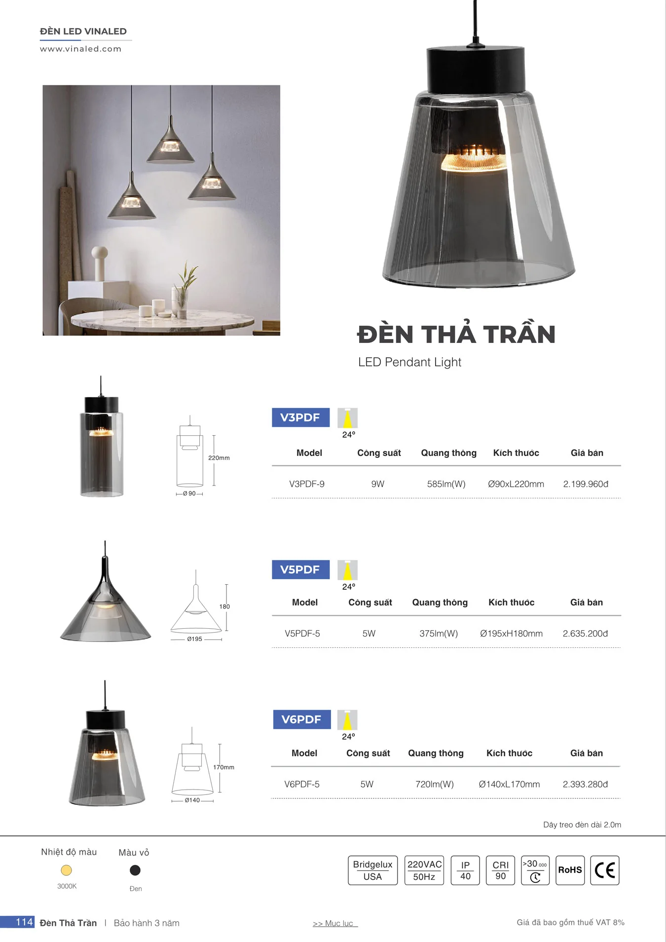 Bảng Giá Đèn VinaLED 2025 - Trang 114)