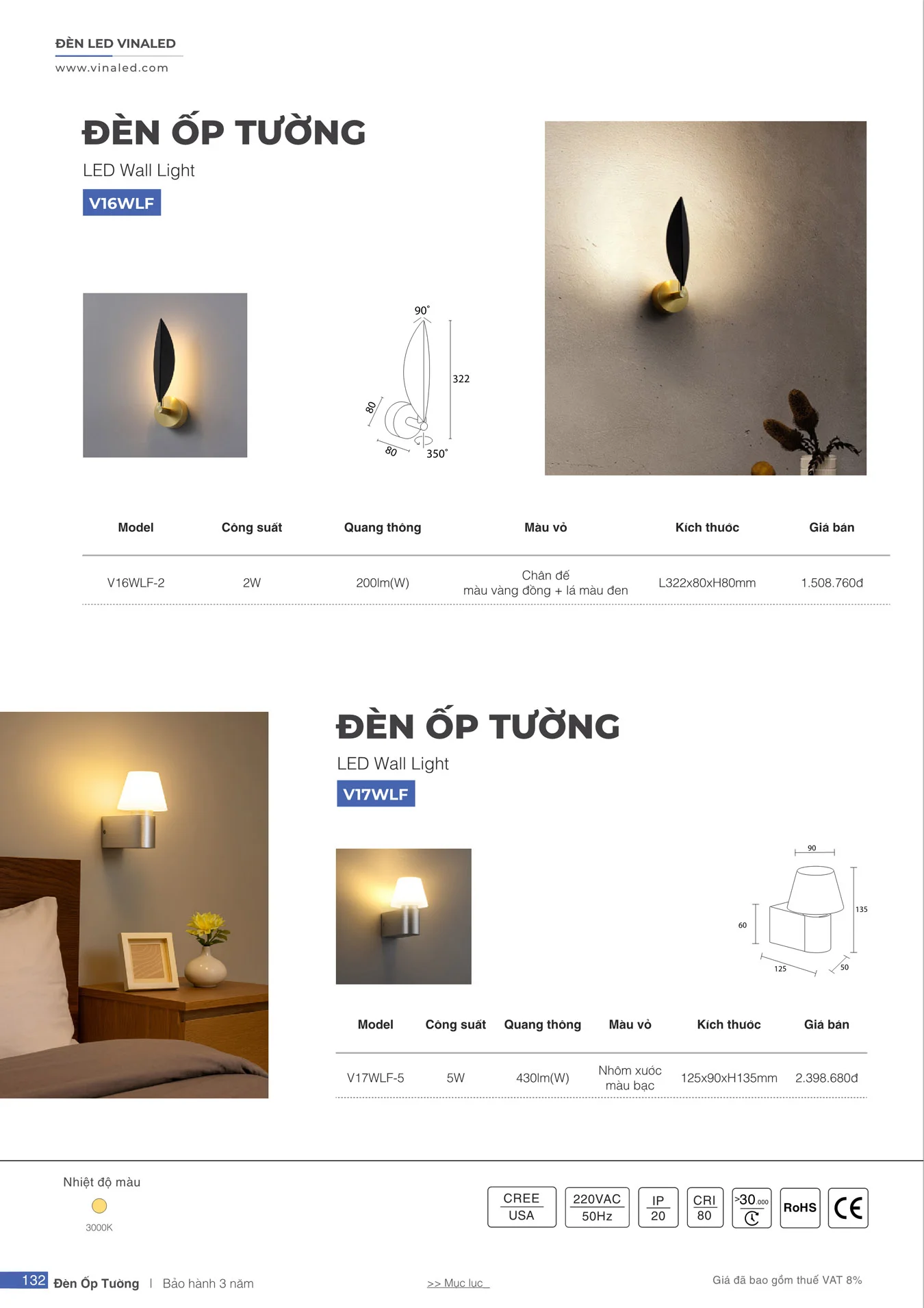 Bảng Giá Đèn VinaLED 2025 - Trang 132)