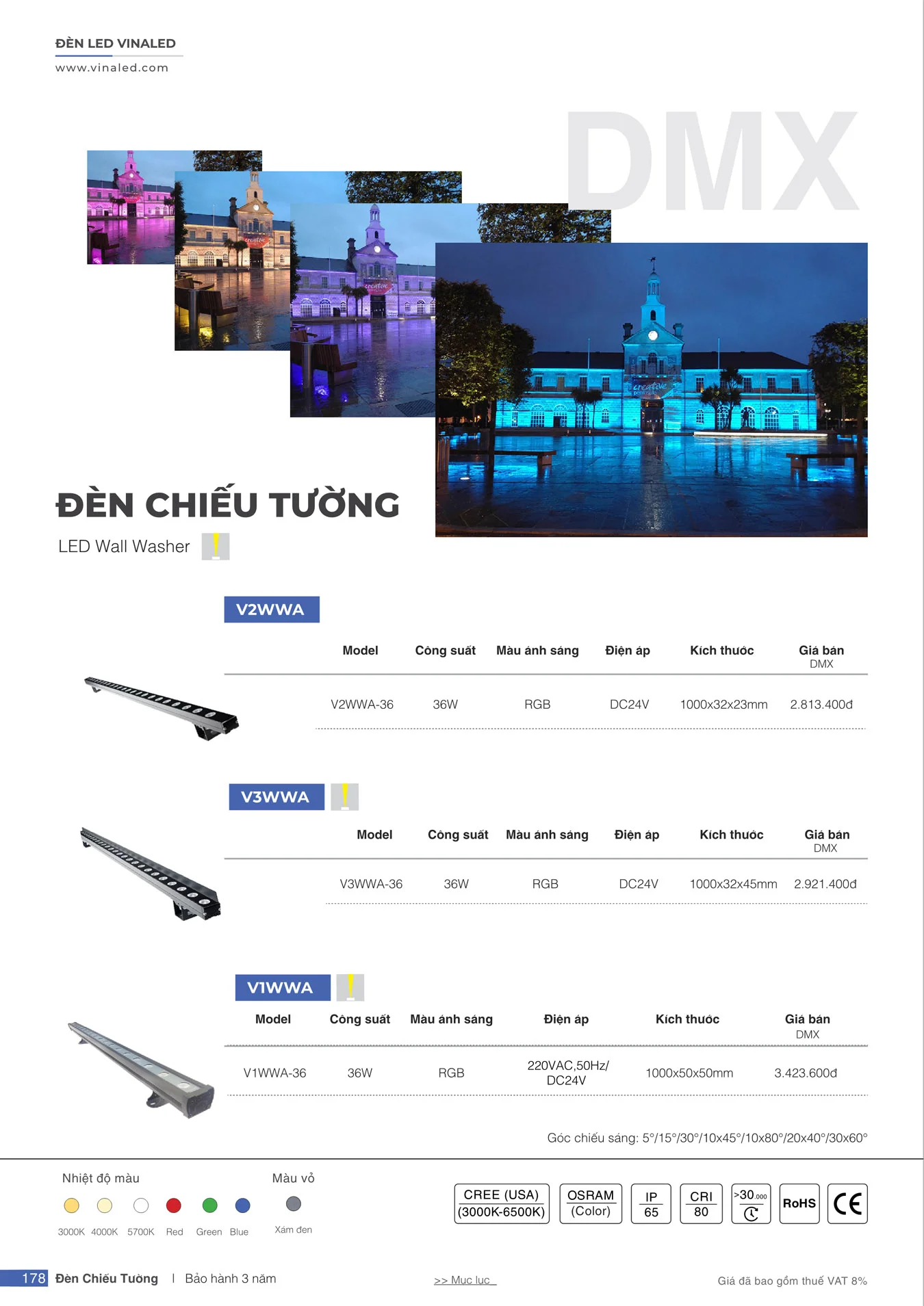 Bảng Giá Đèn VinaLED 2025 - Trang 178)