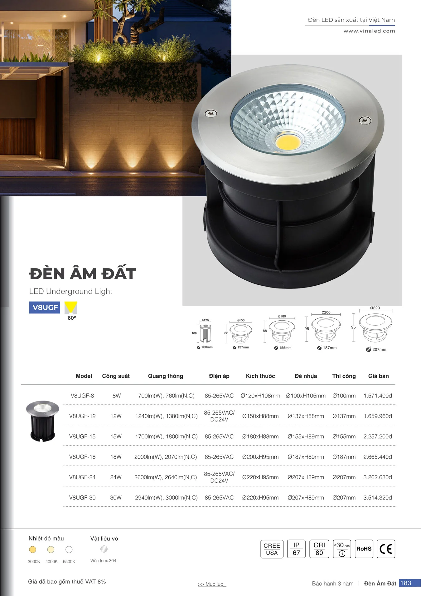 Bảng Giá Đèn VinaLED 2025 - Trang 183)