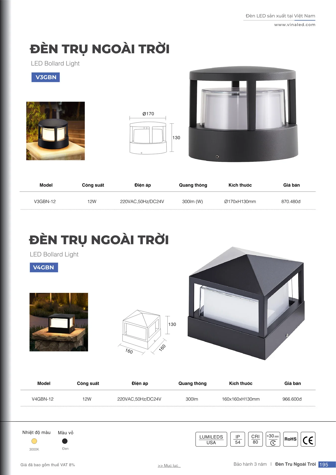 Bảng Giá Đèn VinaLED 2025 - Trang 195)