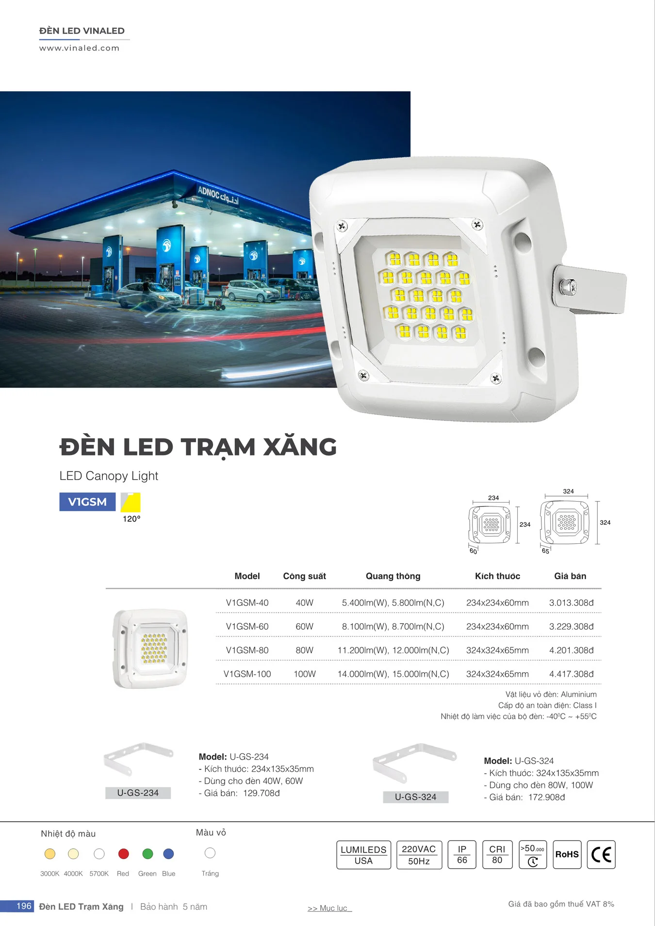 Bảng Giá Đèn VinaLED 2025 - Trang 196)