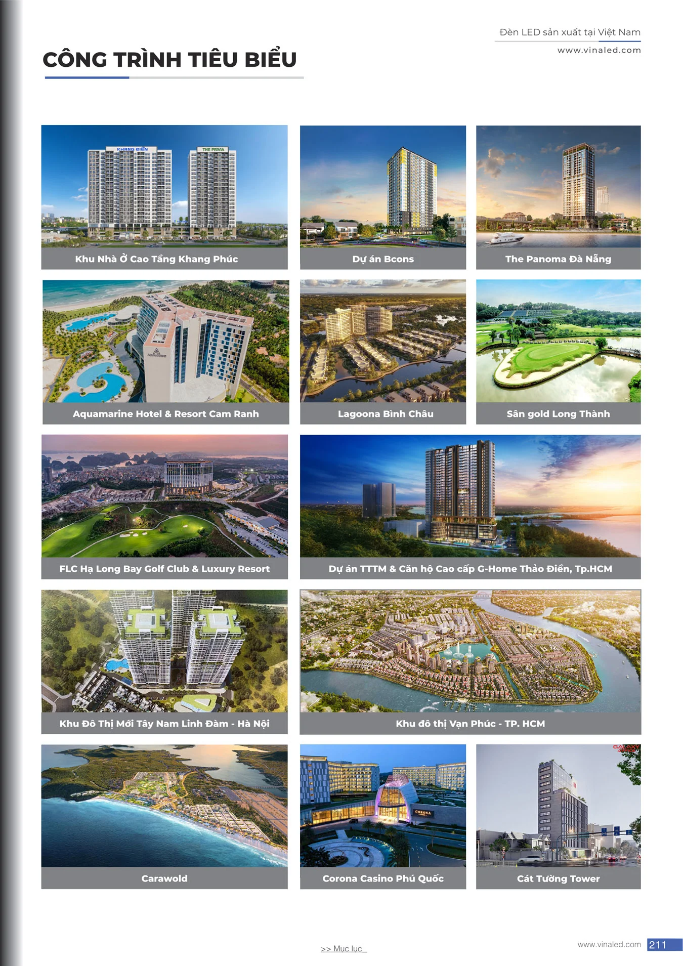 Bảng Giá Đèn VinaLED 2025 - Trang 211)