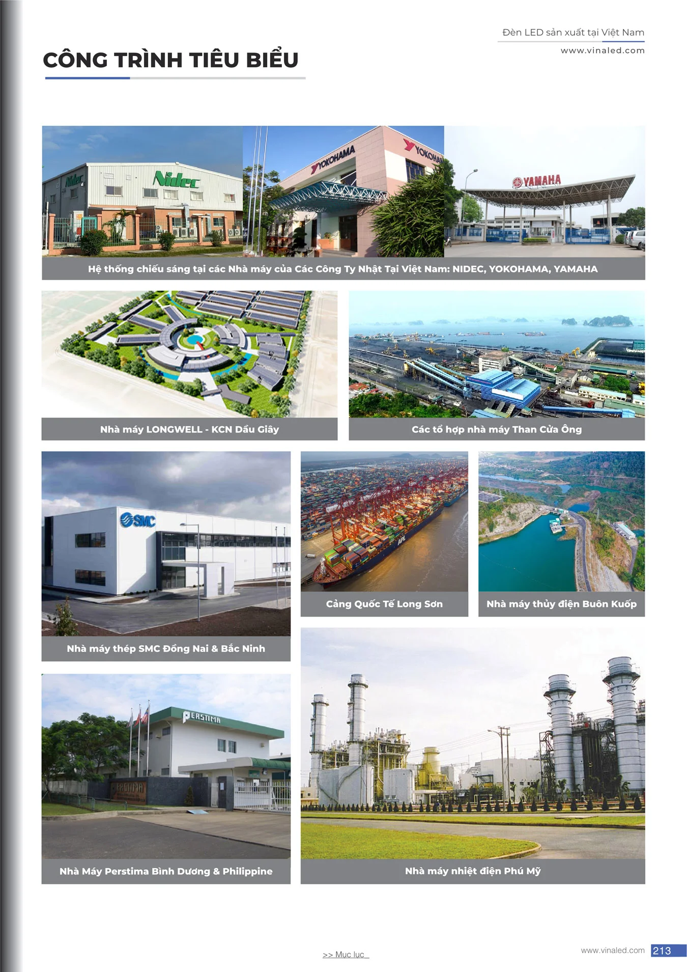 Bảng Giá Đèn VinaLED 2025 - Trang 213)