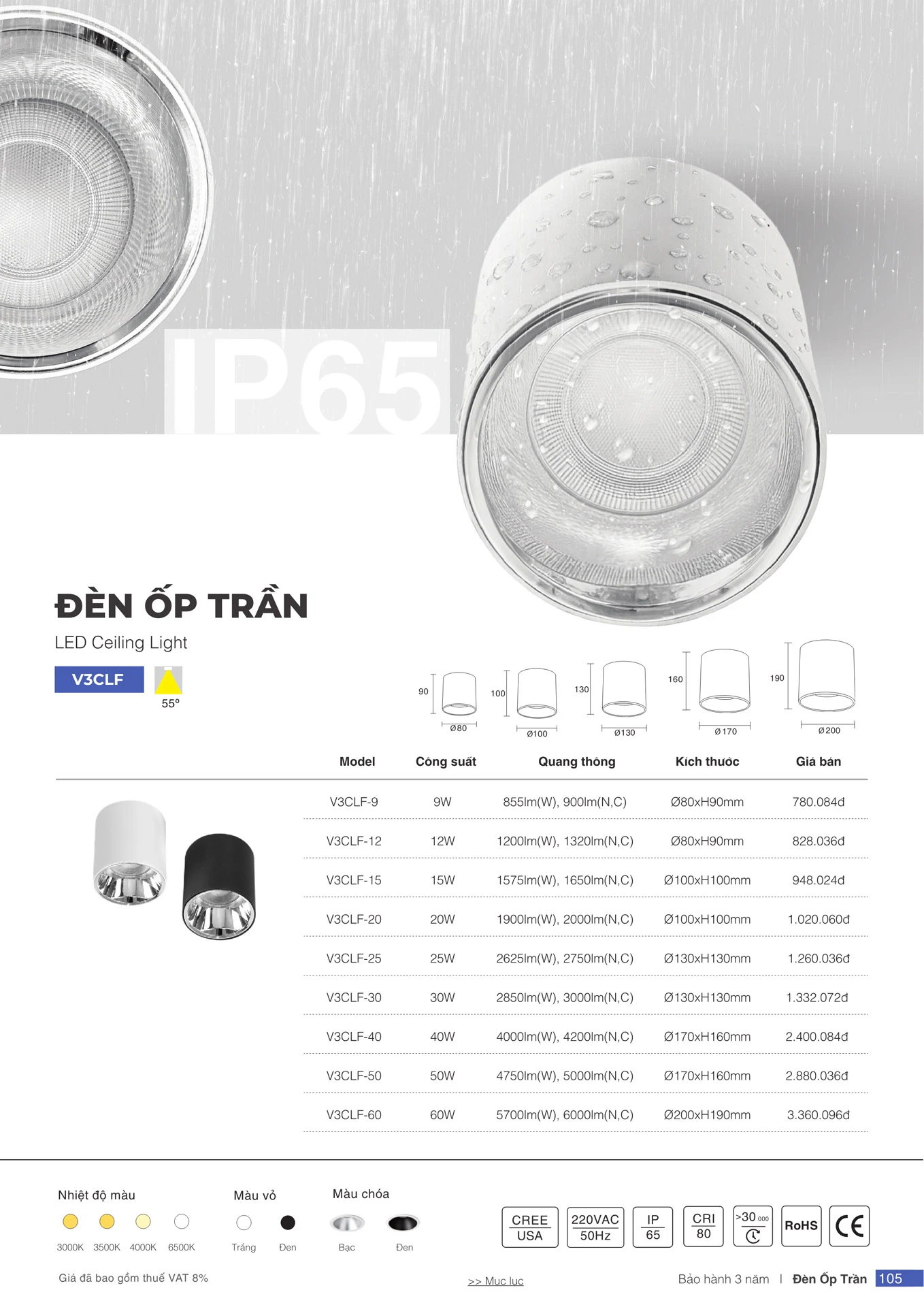 Bảng Giá Đèn VinaLED 2026 - Trang 104