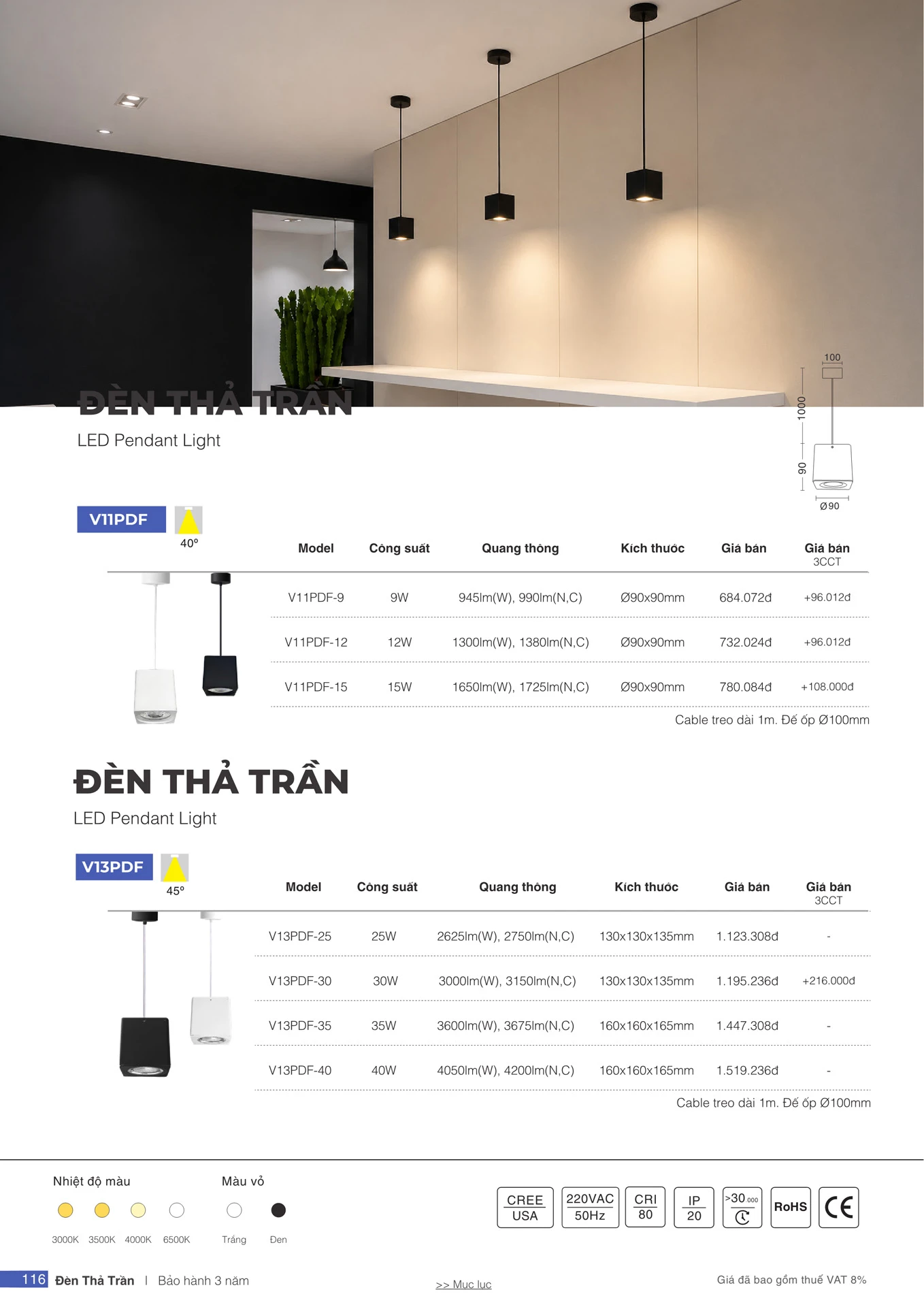 Bảng Giá Đèn VinaLED 2026 - Trang 115
