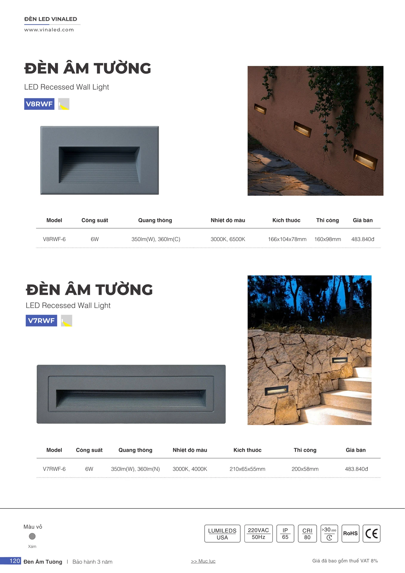 Bảng Giá Đèn VinaLED 2026 - Trang 119