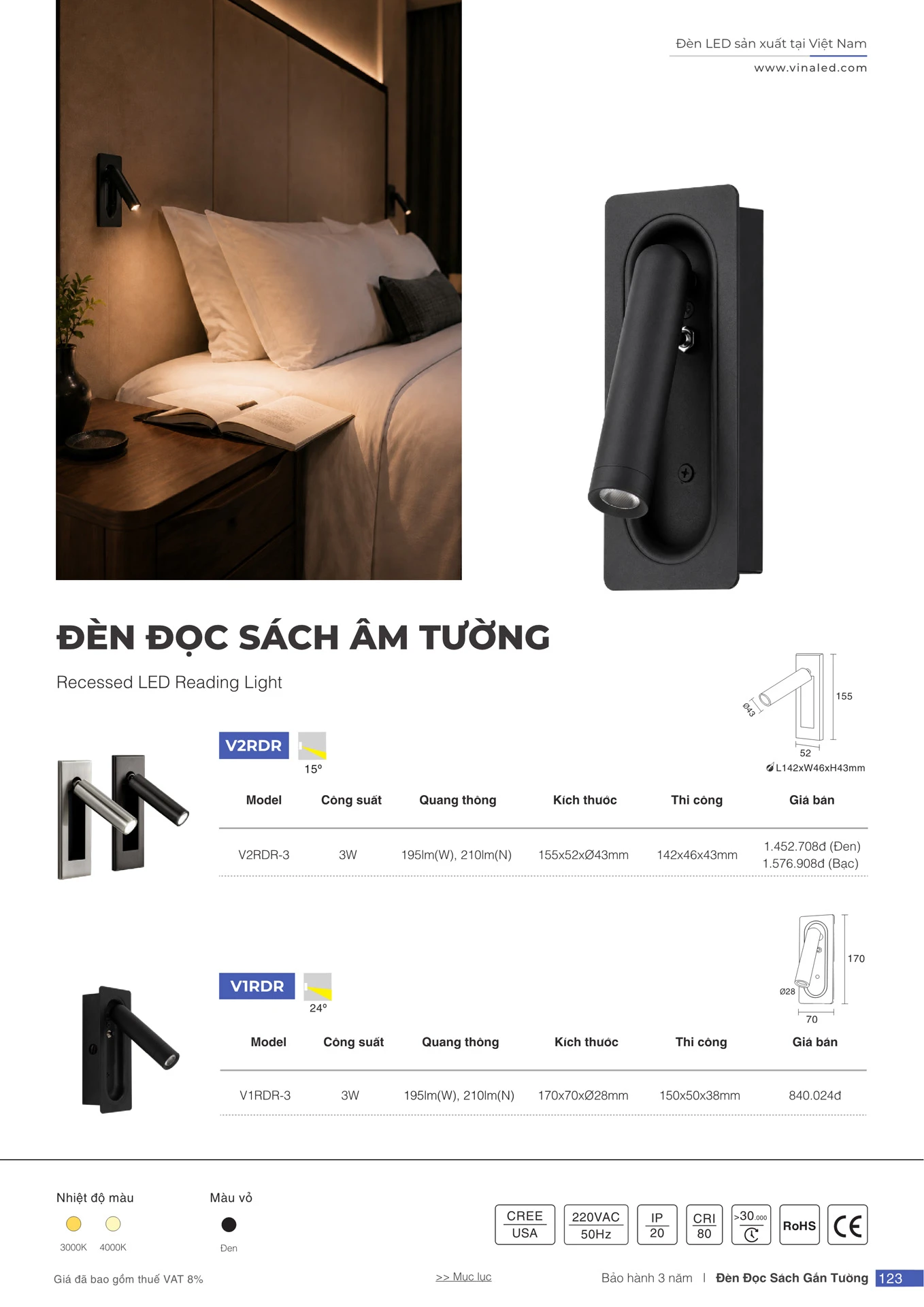 Bảng Giá Đèn VinaLED 2026 - Trang 122