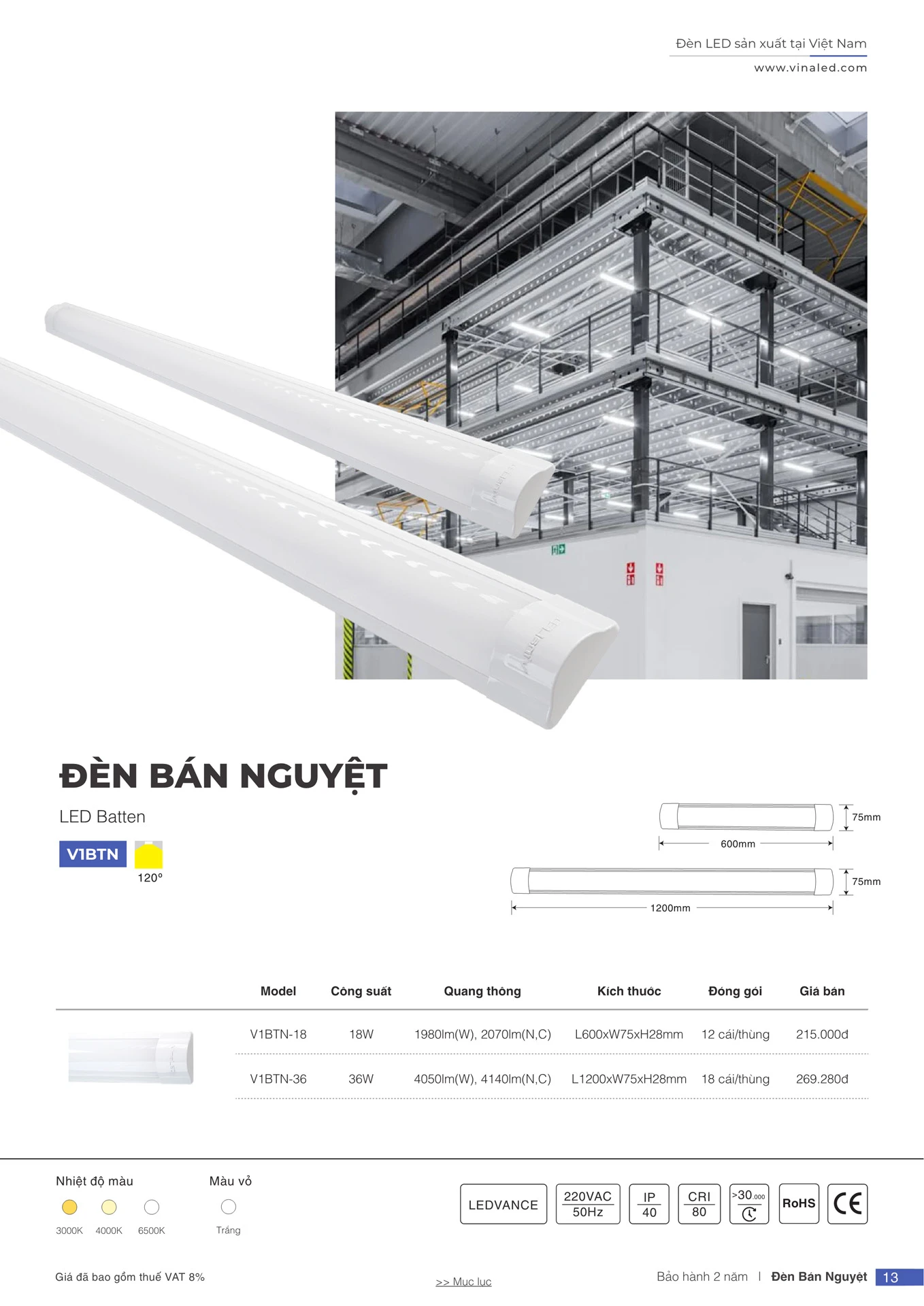 Bảng Giá Đèn VinaLED 2026 - Trang 12