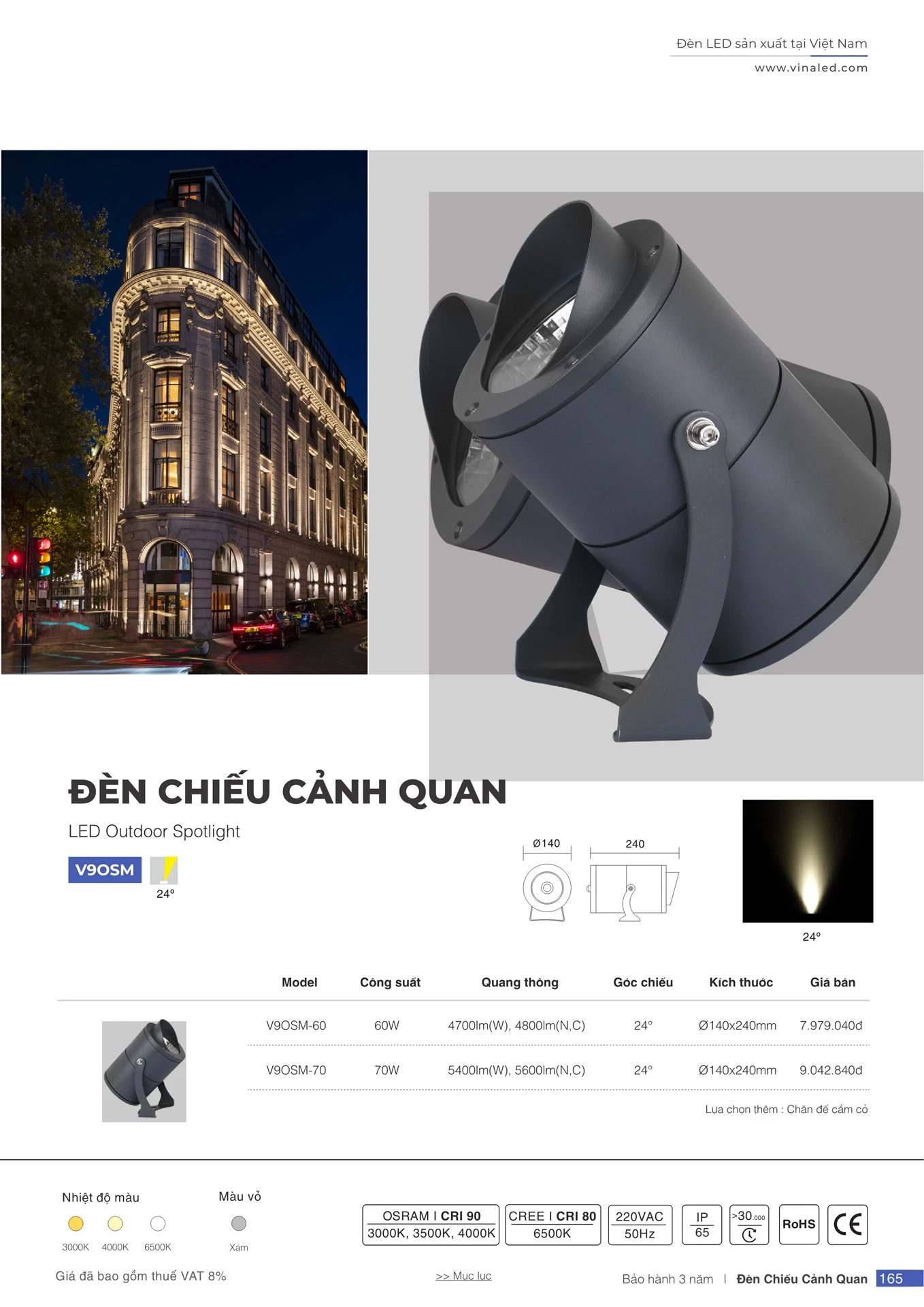 Bảng Giá Đèn VinaLED 2026 - Trang 164