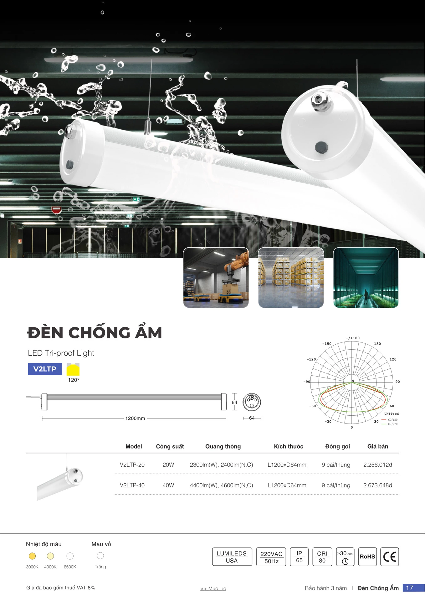 Bảng Giá Đèn VinaLED 2026 - Trang 16