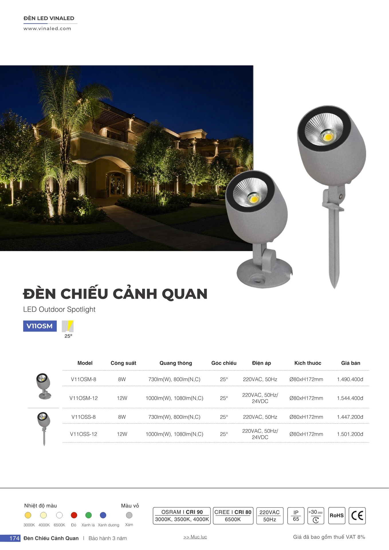 Bảng Giá Đèn VinaLED 2026 - Trang 173