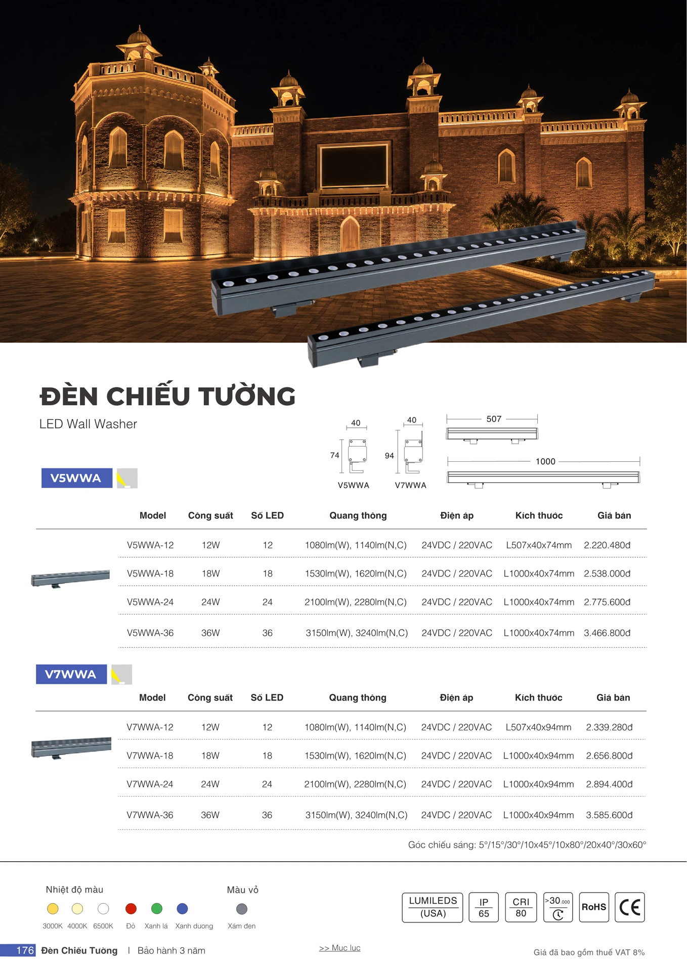 Bảng Giá Đèn VinaLED 2026 - Trang 175