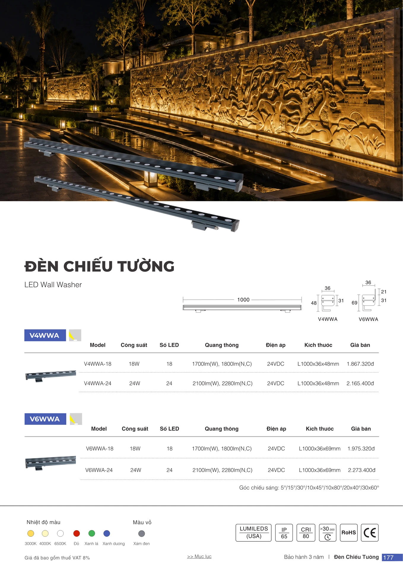 Bảng Giá Đèn VinaLED 2026 - Trang 176