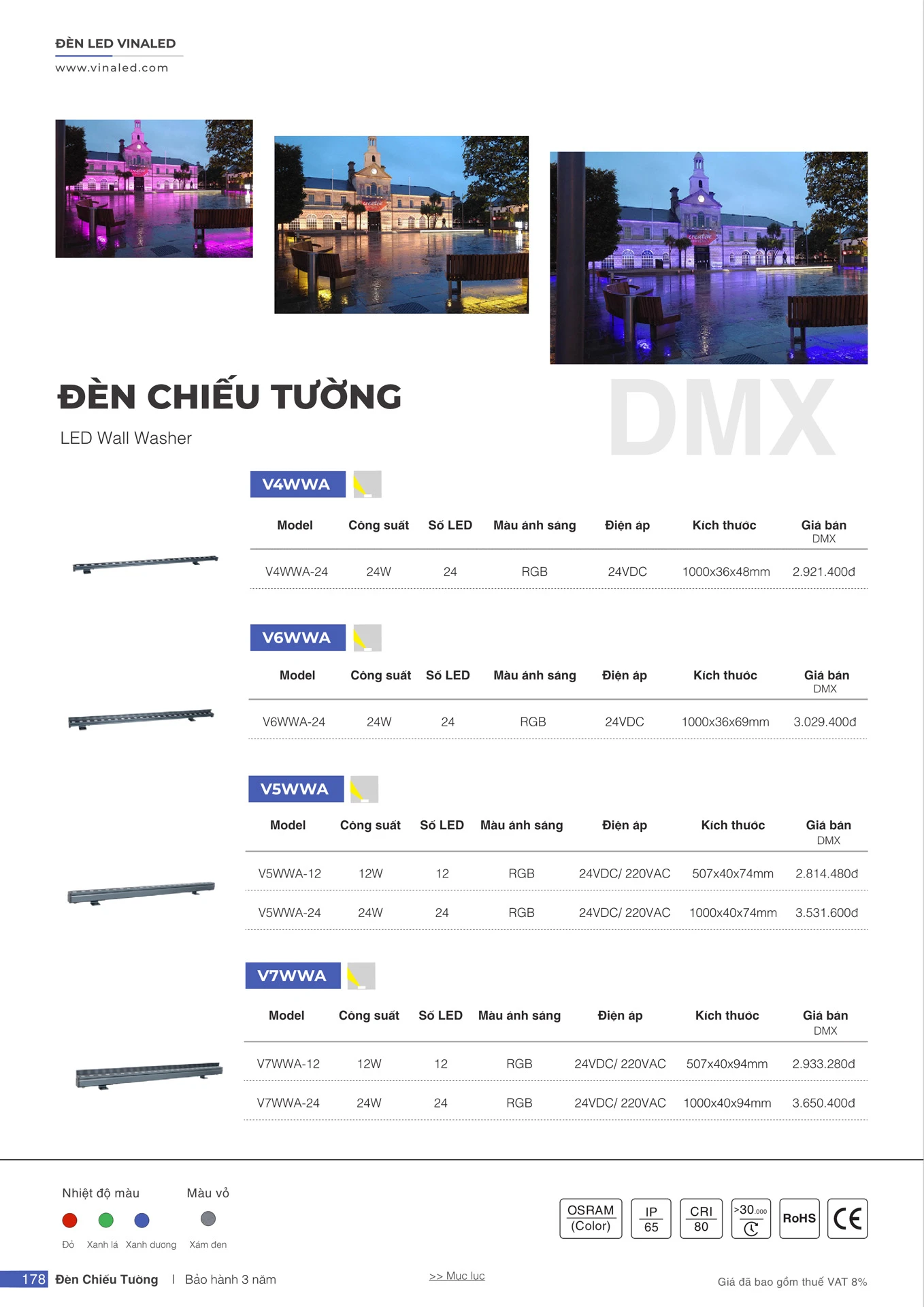 Bảng Giá Đèn VinaLED 2026 - Trang 177