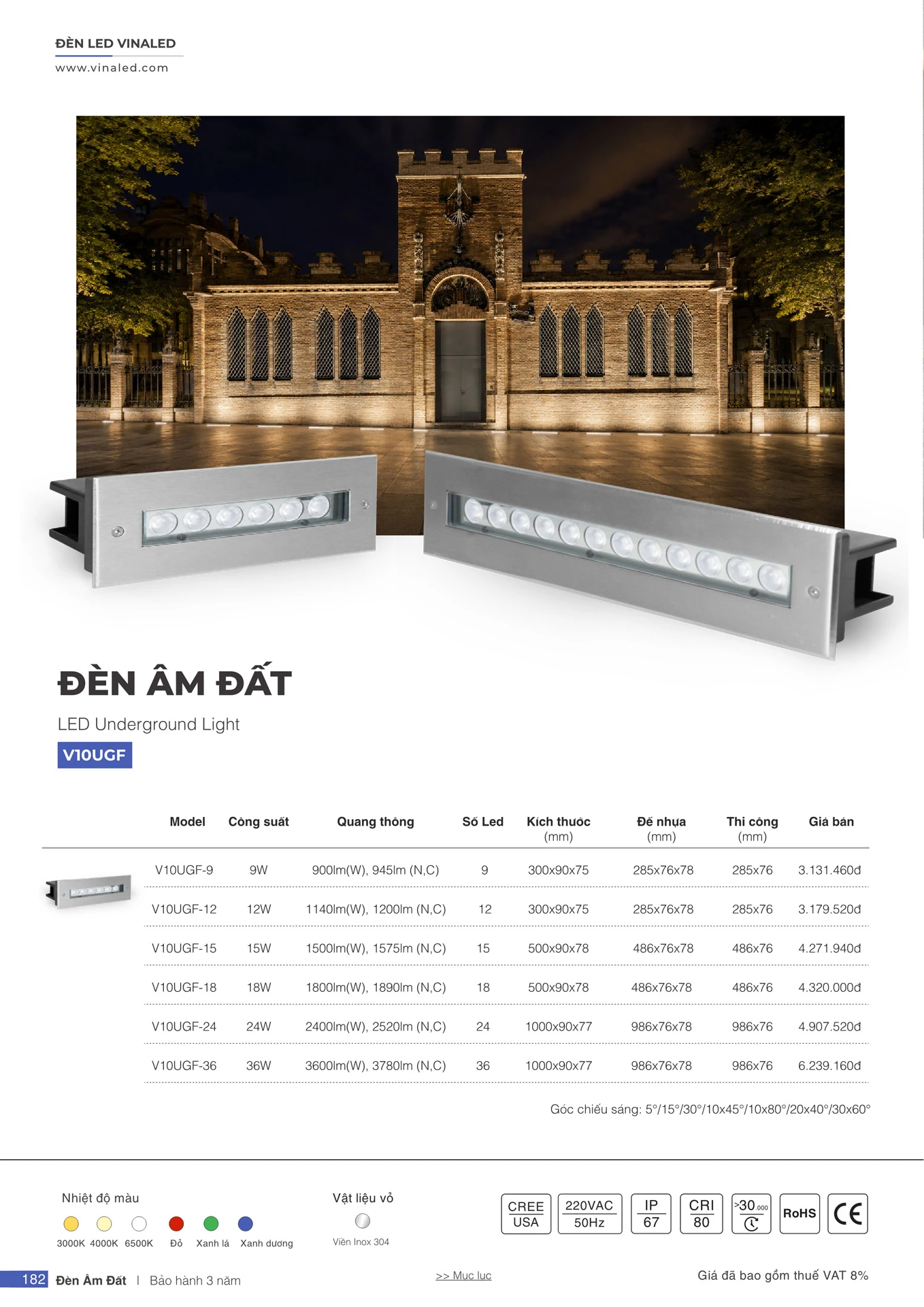 Bảng Giá Đèn VinaLED 2026 - Trang 181