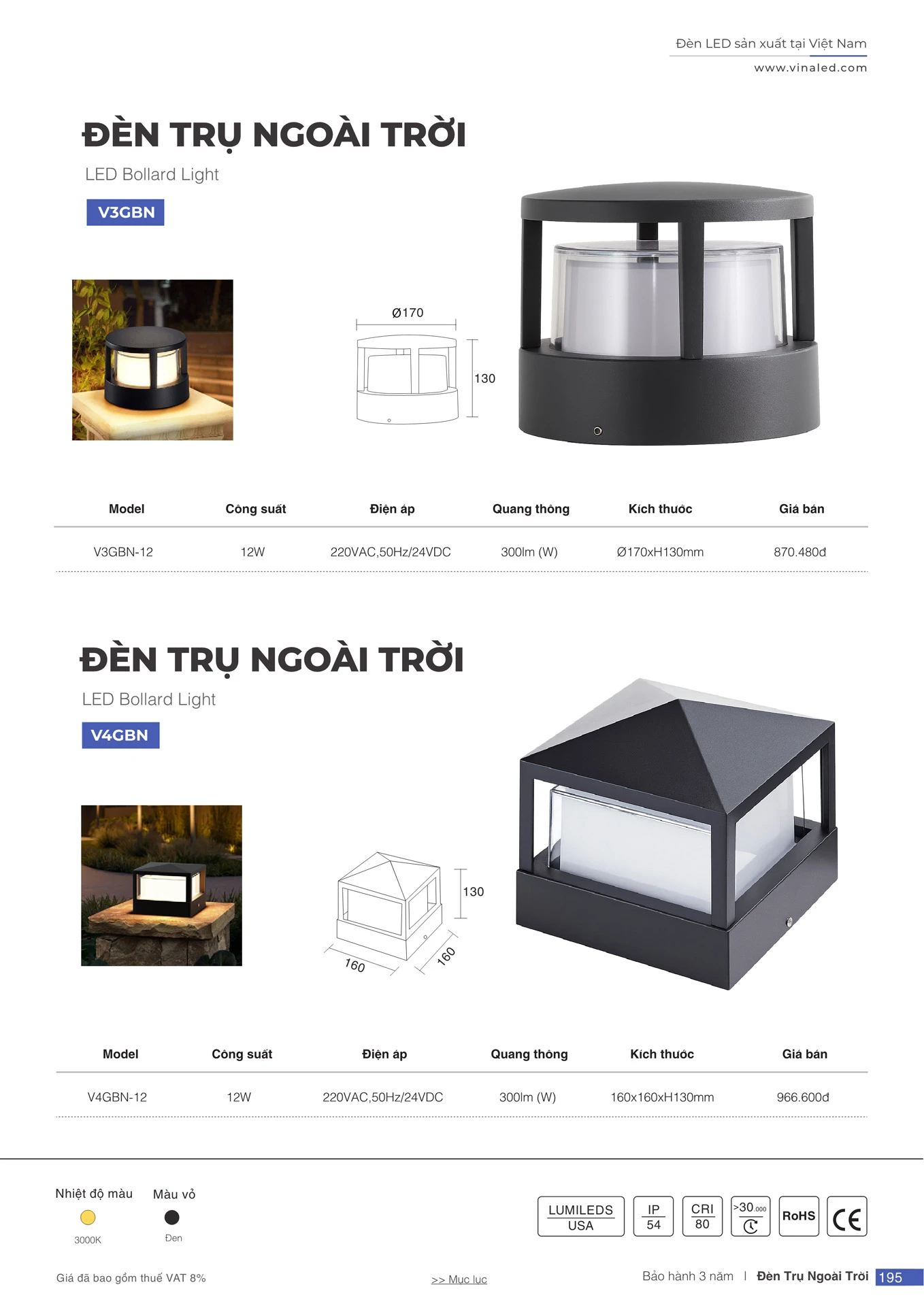 Bảng Giá Đèn VinaLED 2026 - Trang 194