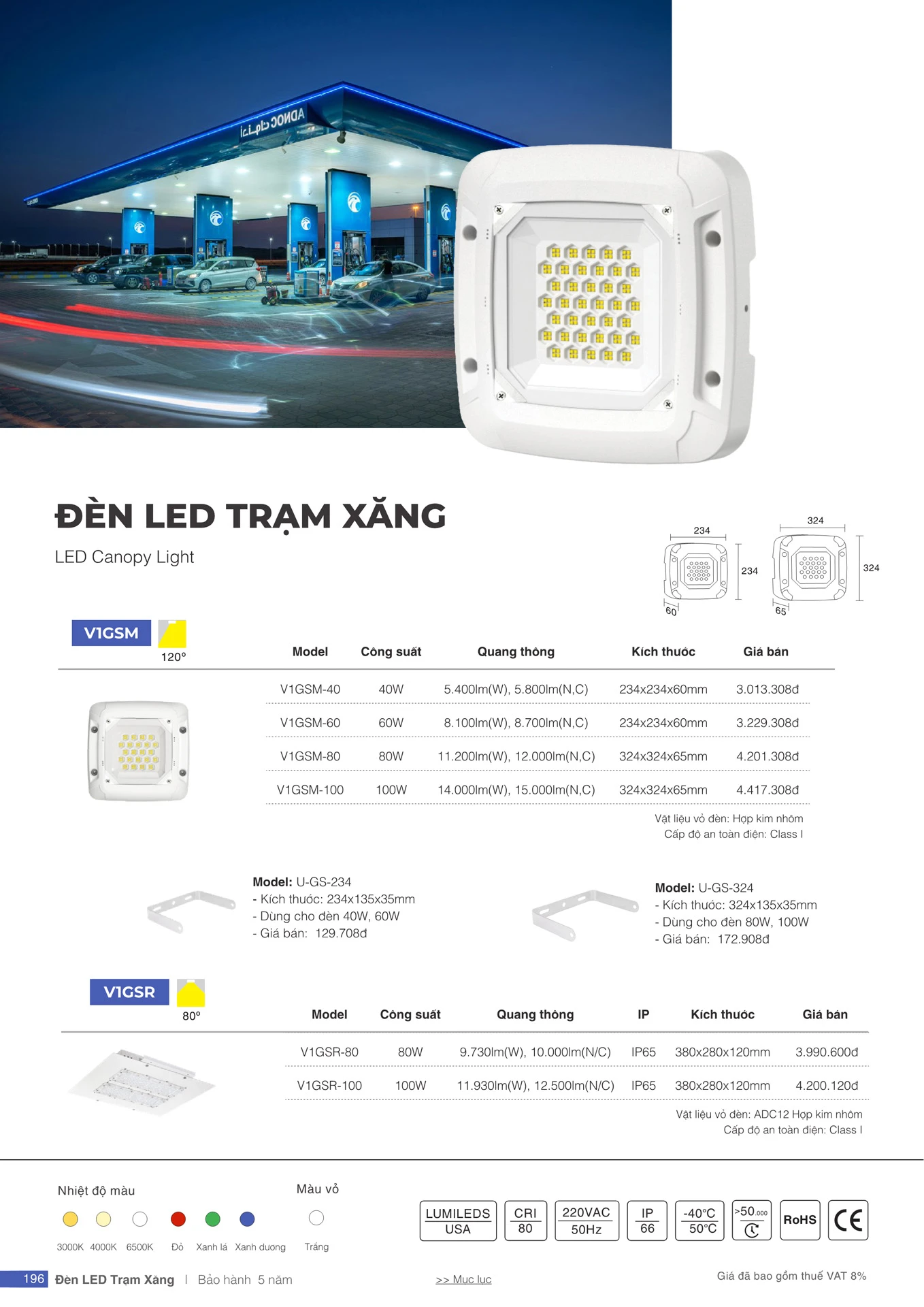 Bảng Giá Đèn VinaLED 2026 - Trang 195