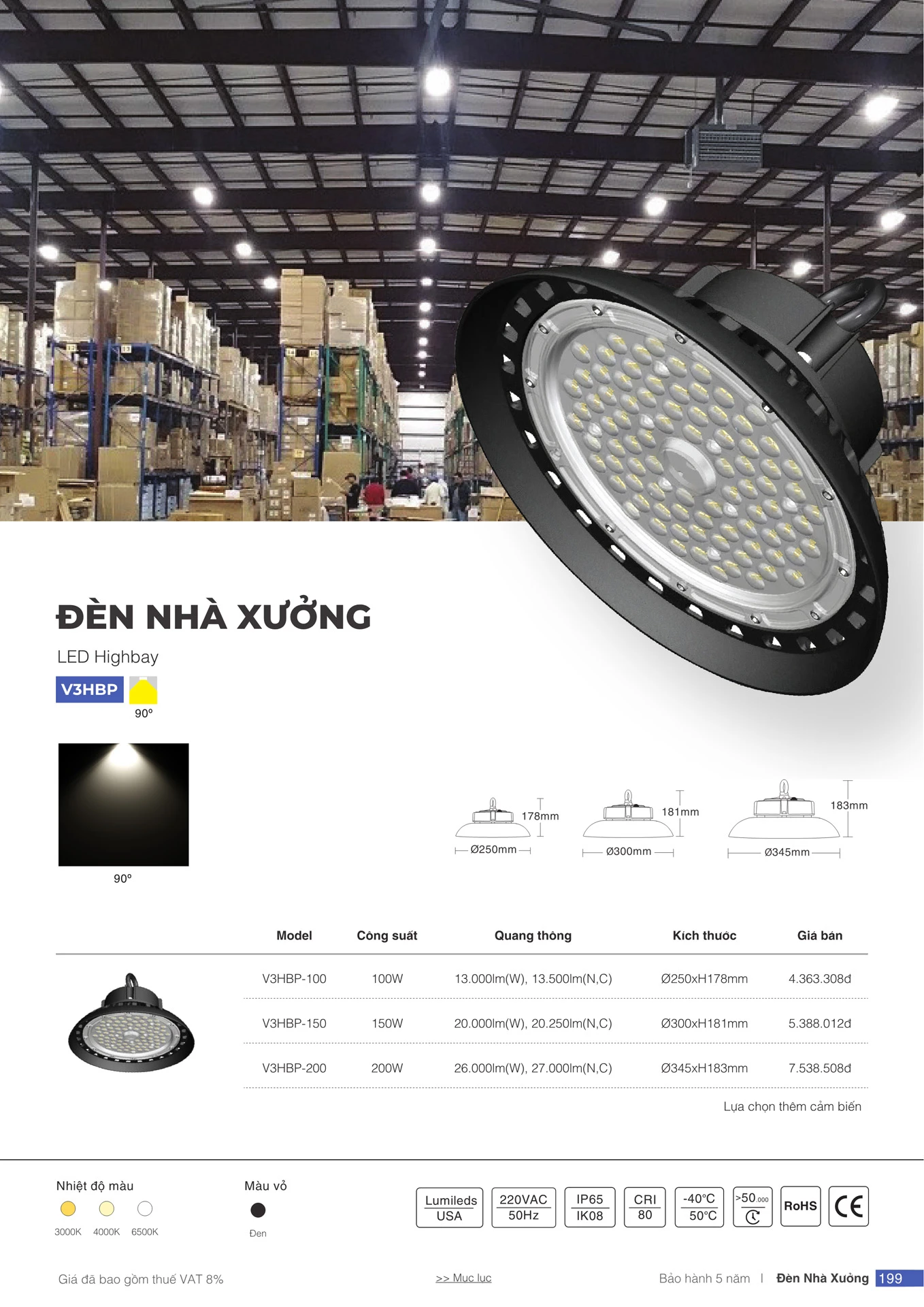 Bảng Giá Đèn VinaLED 2026 - Trang 198
