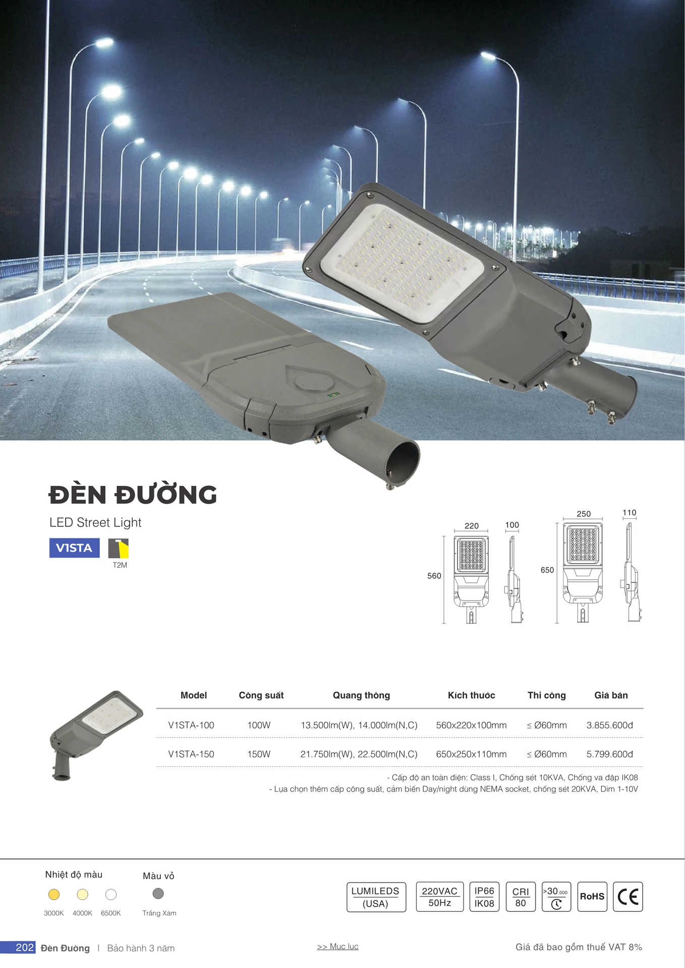 Bảng Giá Đèn VinaLED 2026 - Trang 201