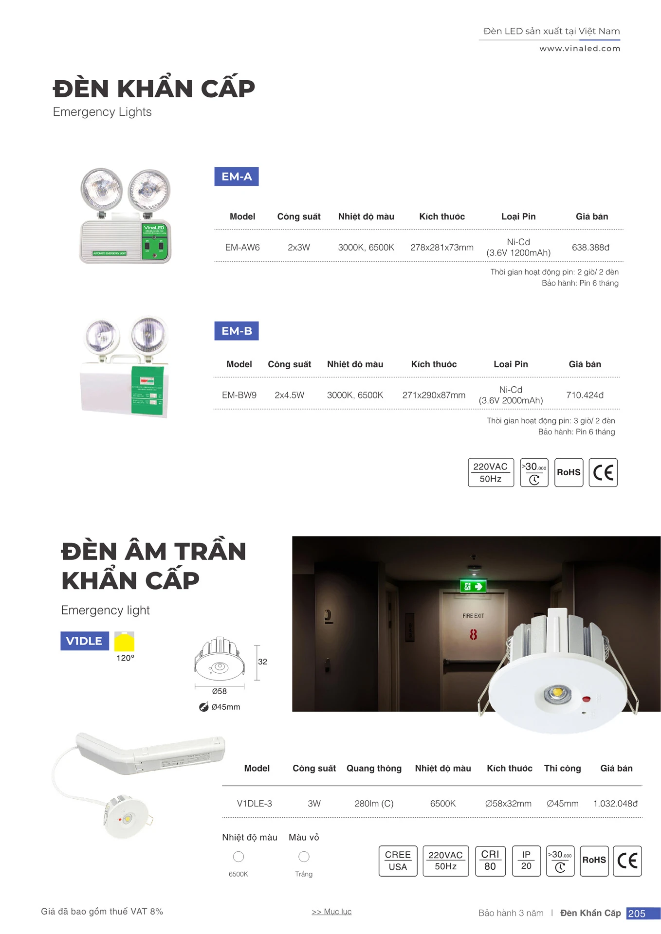Bảng Giá Đèn VinaLED 2026 - Trang 204