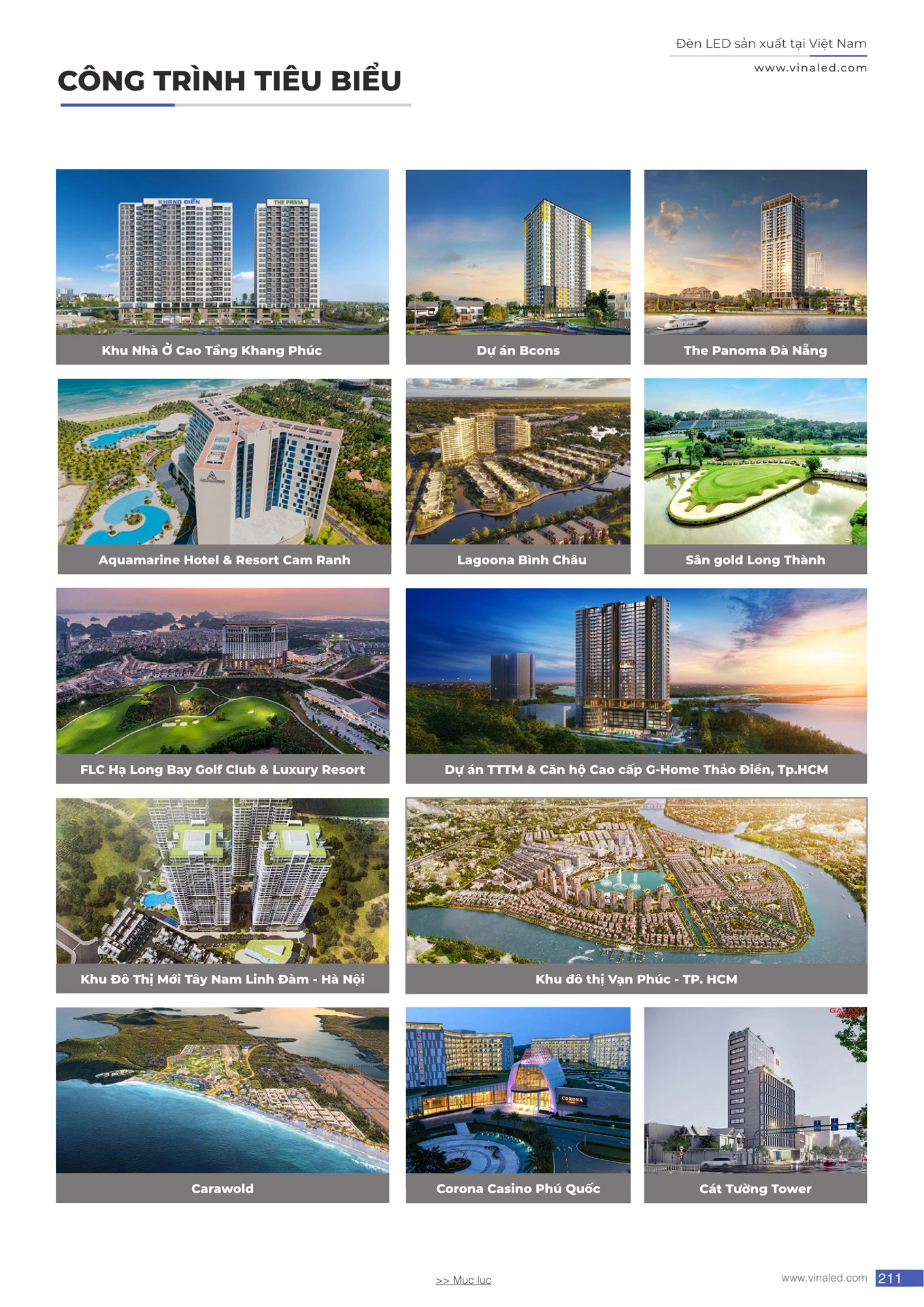 Bảng Giá Đèn VinaLED 2026 - Trang 210