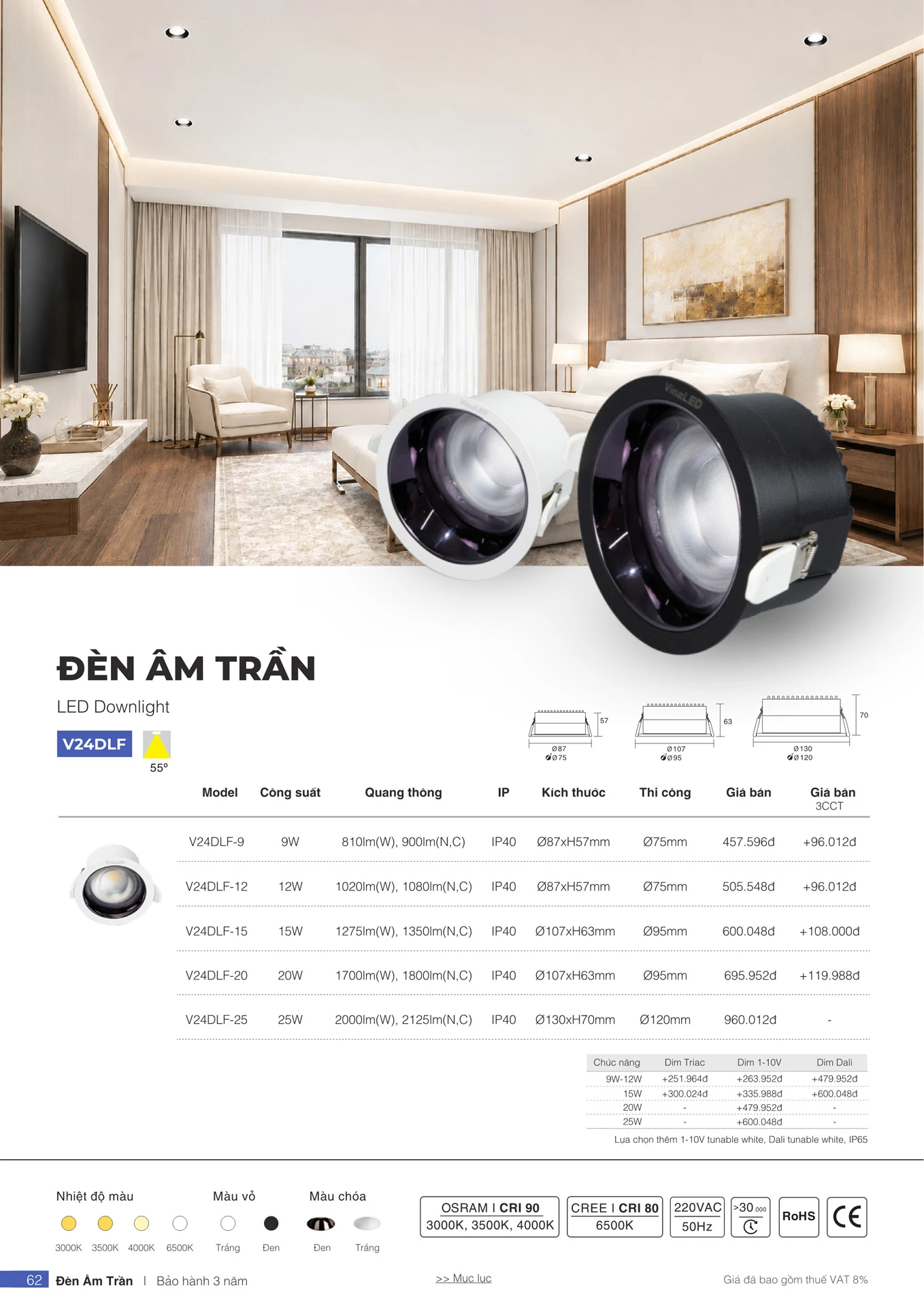 Bảng Giá Đèn VinaLED 2026 - Trang 61