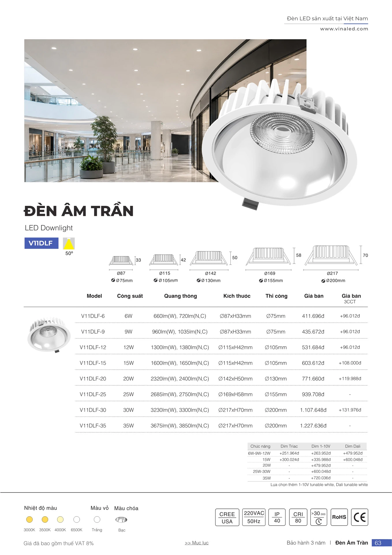 Bảng Giá Đèn VinaLED 2026 - Trang 62