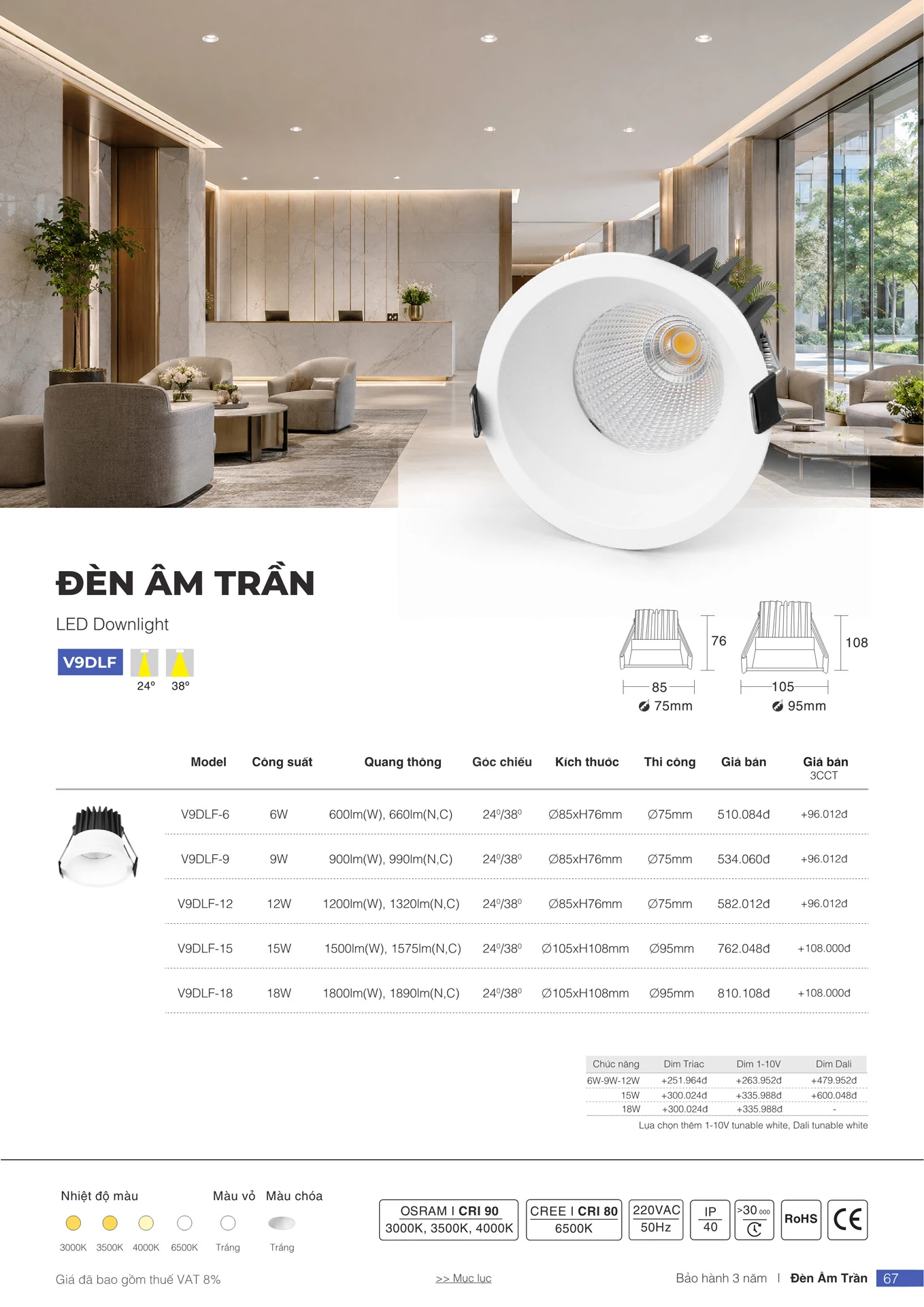 Bảng Giá Đèn VinaLED 2026 - Trang 66