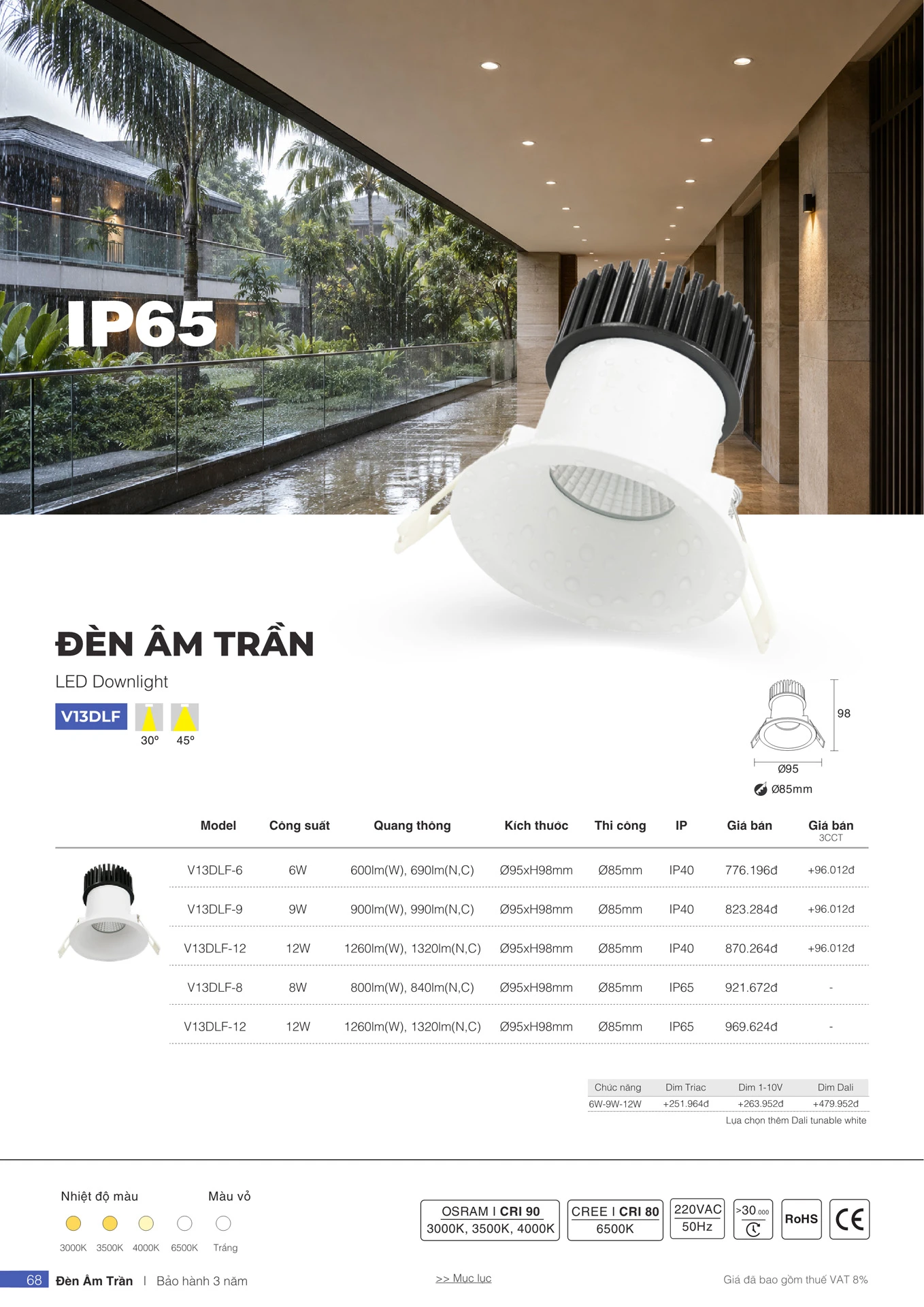 Bảng Giá Đèn VinaLED 2026 - Trang 67