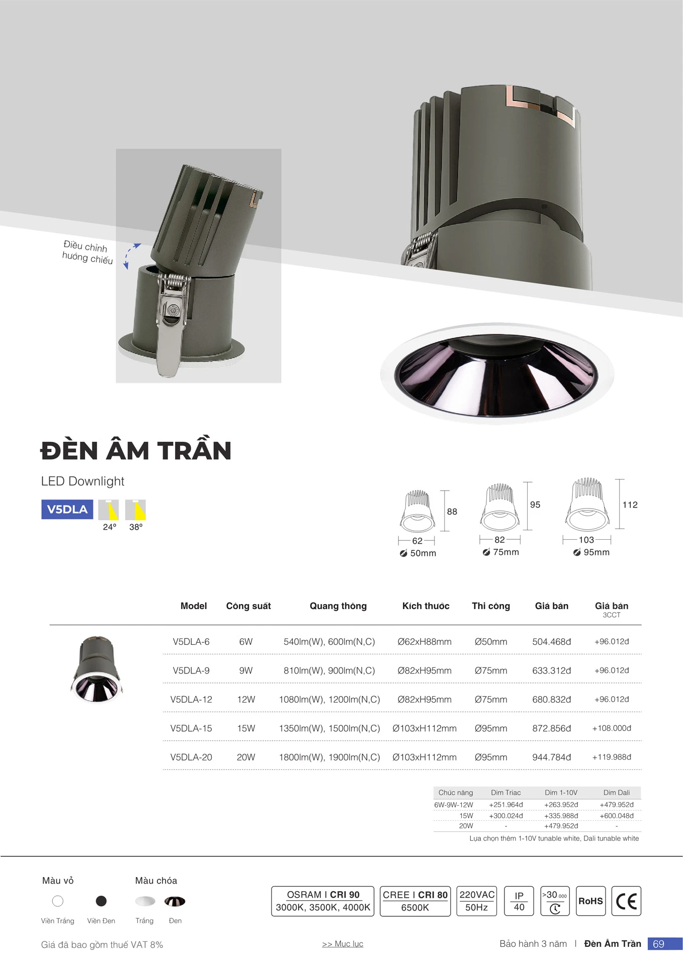 Bảng Giá Đèn VinaLED 2026 - Trang 68