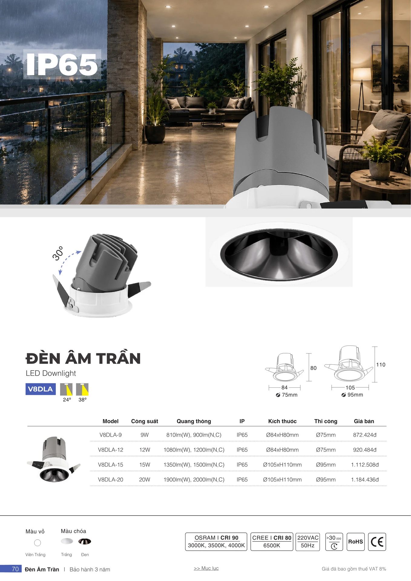 Bảng Giá Đèn VinaLED 2026 - Trang 69