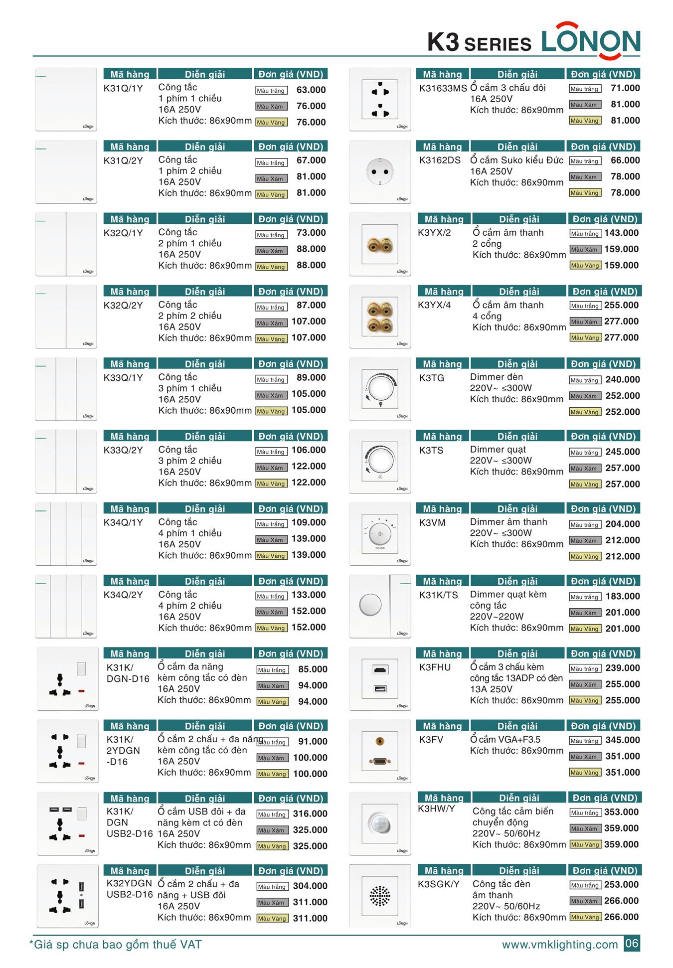 Catalogue bán lẻ Vạn Mỹ Khánh (VMK) 2023 - Trang 7)
