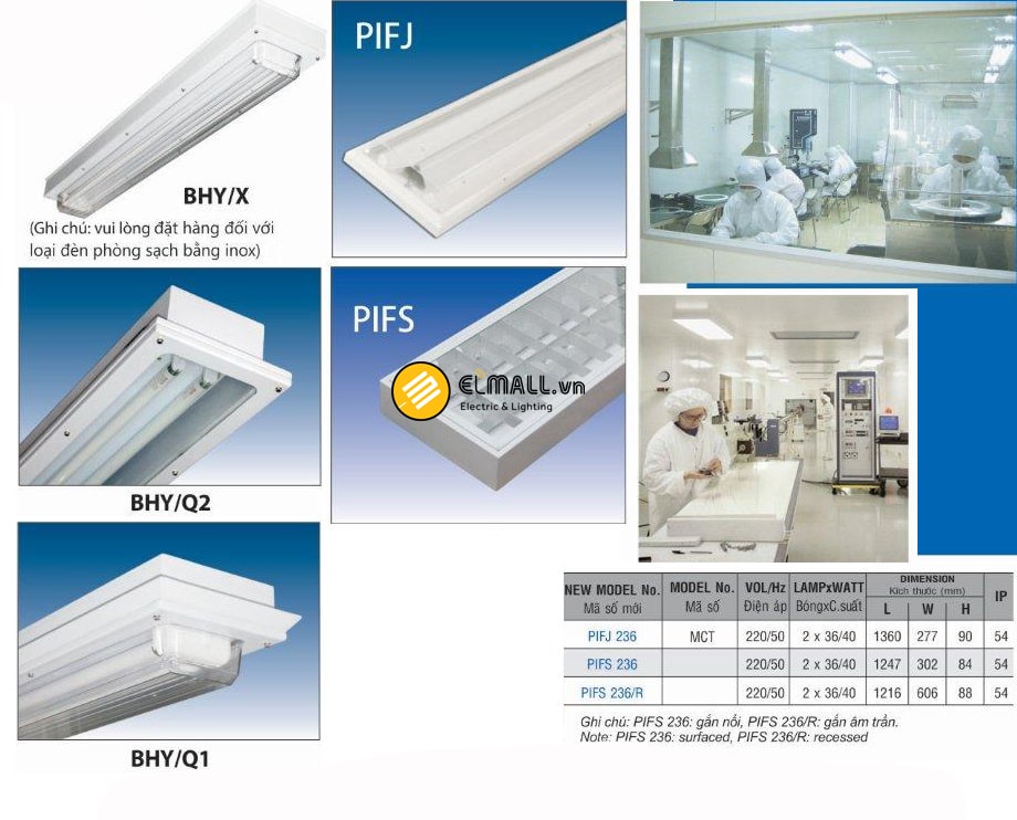 Một số mẫu đèn phòng sạch PARAGON