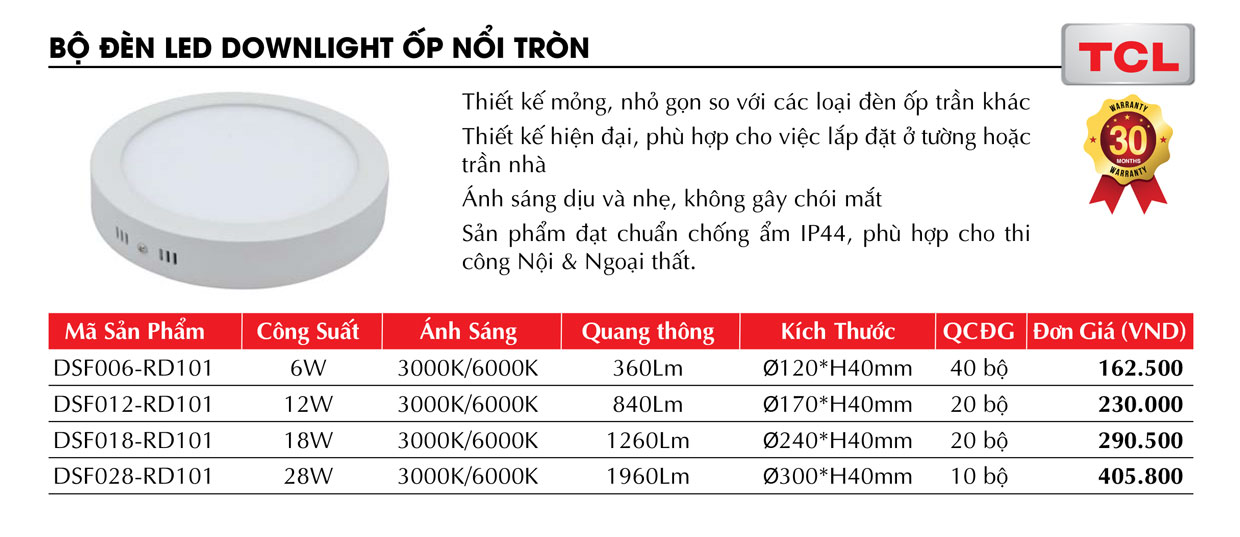Ốp nổi trong TCL