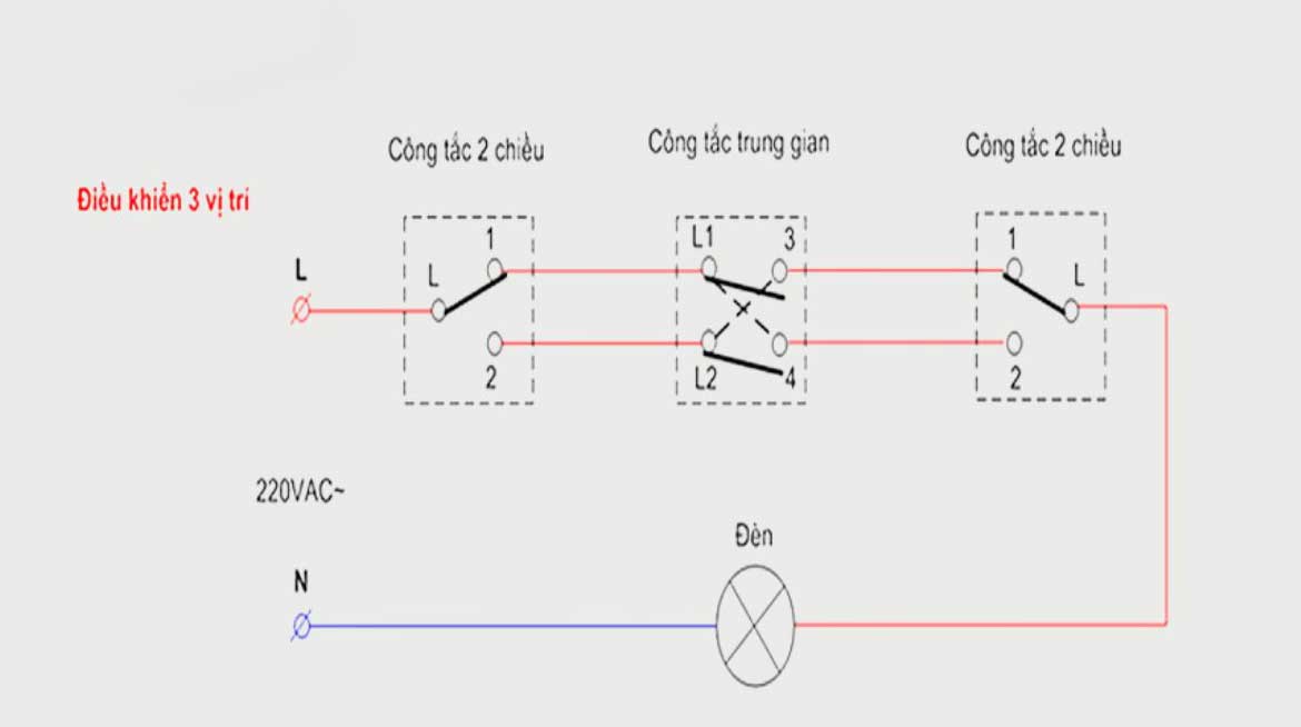 Nguyên lý hoạt đồng của công tắc trung gian