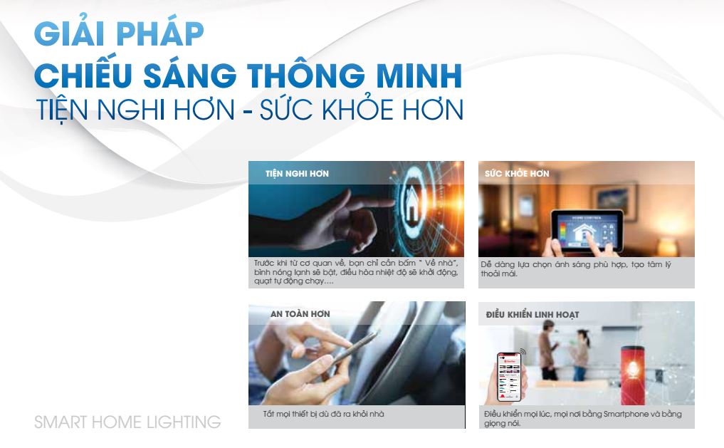 Sản phẩm Giải pháp thông minh Rạng đông