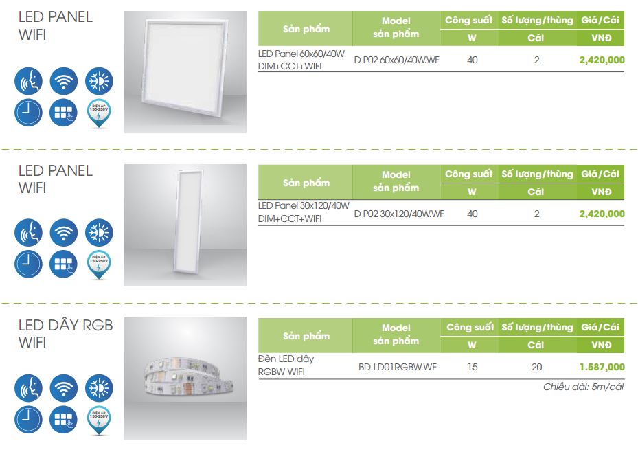 Một số mẫu Smart Wifi Rạng Đông