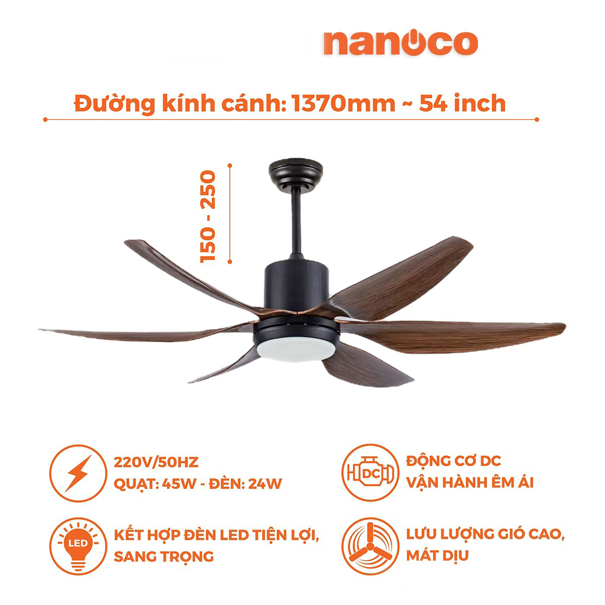 Quạt trần Nanoco