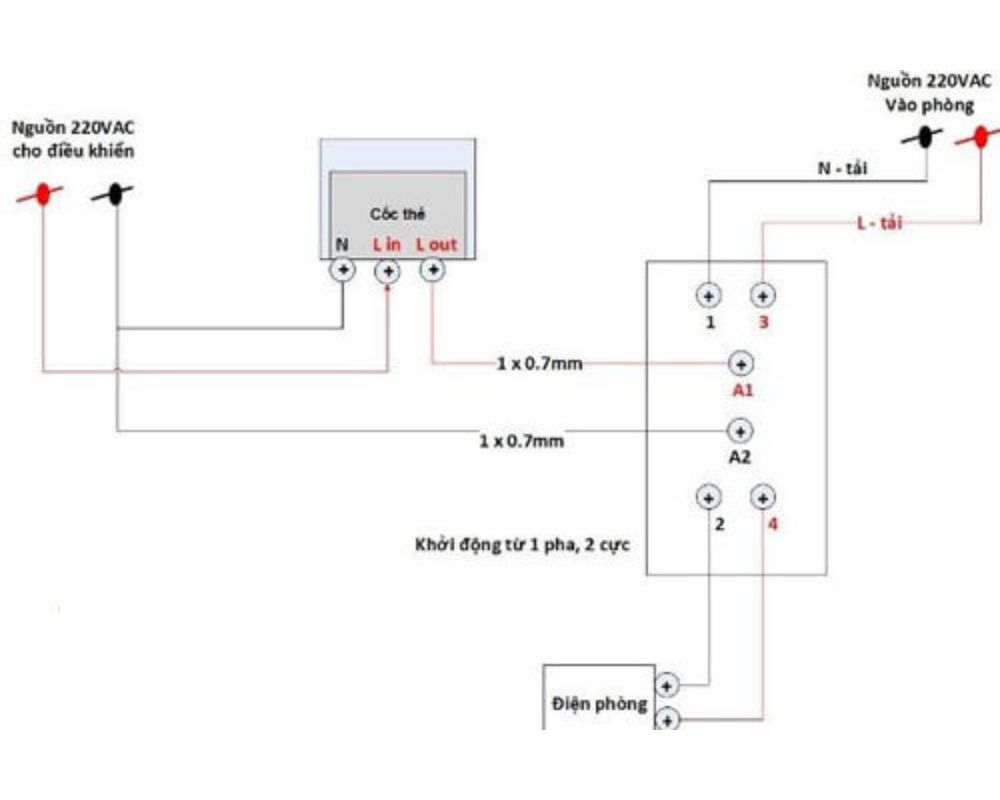 Lắp công tắc thẻ từ khách sạn thông qua khởi động từ