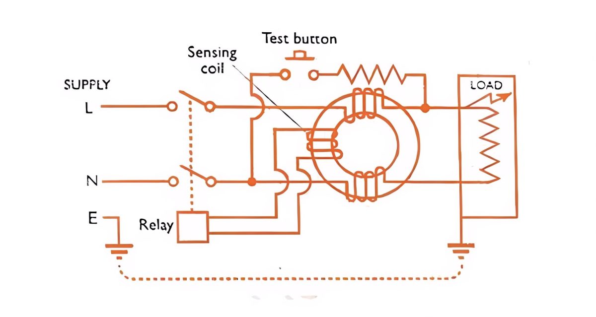 Nguyên lý hoạt động của RCCB