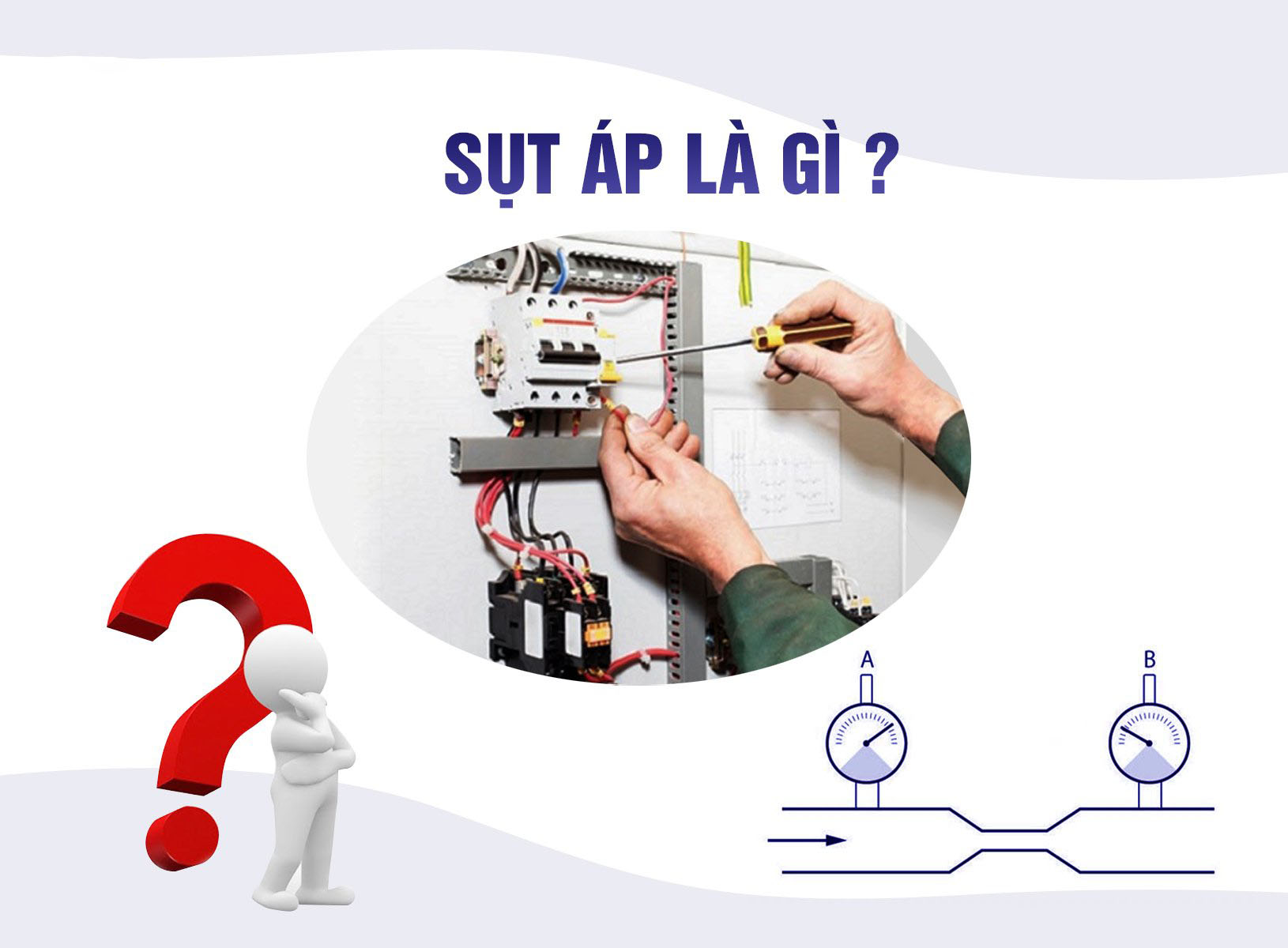 Sụt áp là gì?